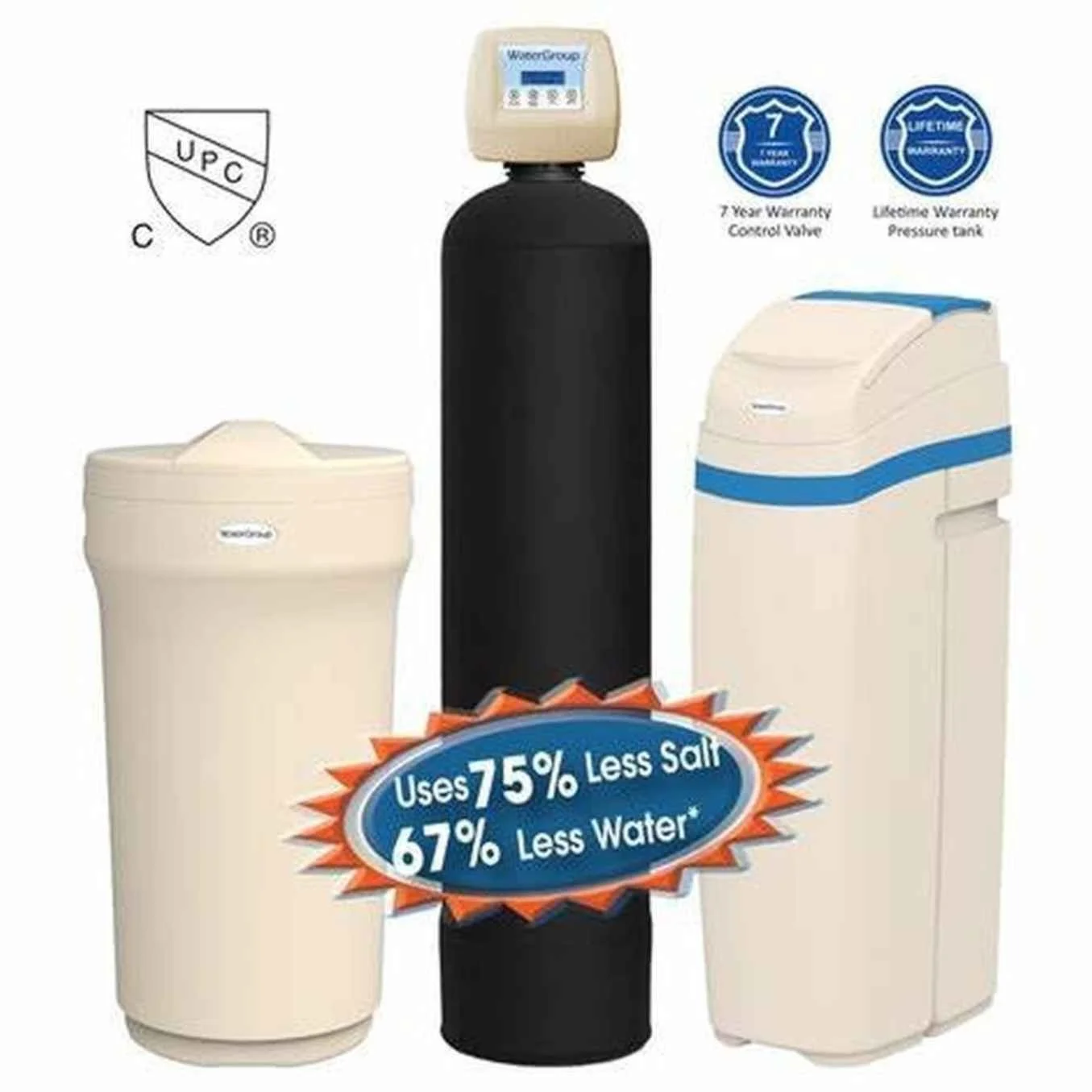 Water softener system display with three components, featuring a black tank, beige tanks, and labels highlighting water and salt efficiency, accompanied by warranty information.