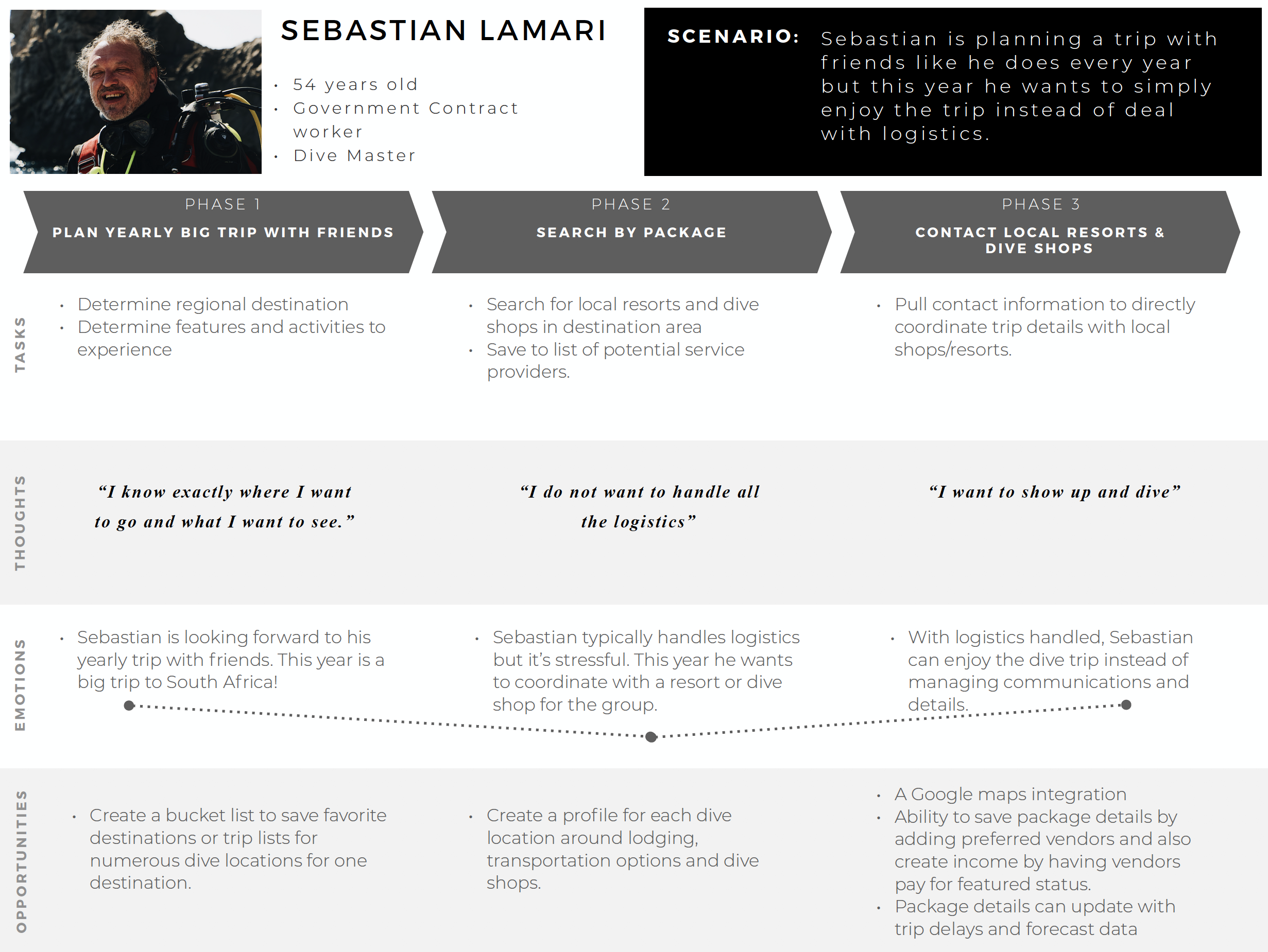 Screen Shot 2020-12-29 at 9.22.13 PM.png
