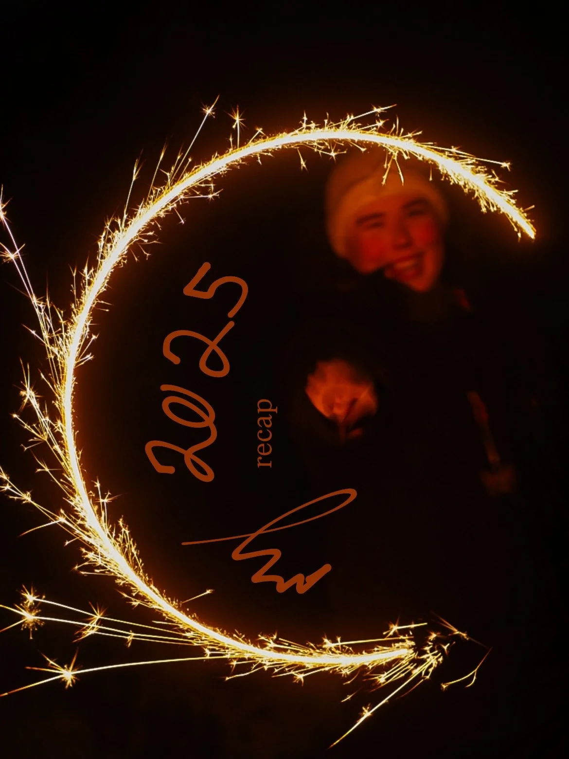 2025 what a year ✨

in 2024 i wrote down that i wanted to take pictures at atleast one concert. i ended up crushing that goal and doing 3 concerts and 3 festivals. this year that goal turned to one show a month and i managed to do every other month t