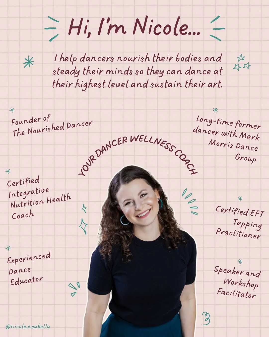 ⭐️START HERE. If you&rsquo;ve landed on this post, allow me to properly re-introduce myself&hellip;
&bull;
&bull;
Here at The Nourished Dancer, my work is rooted in this core truth:

When dancers are nourished physically, mentally, and emotionally, t