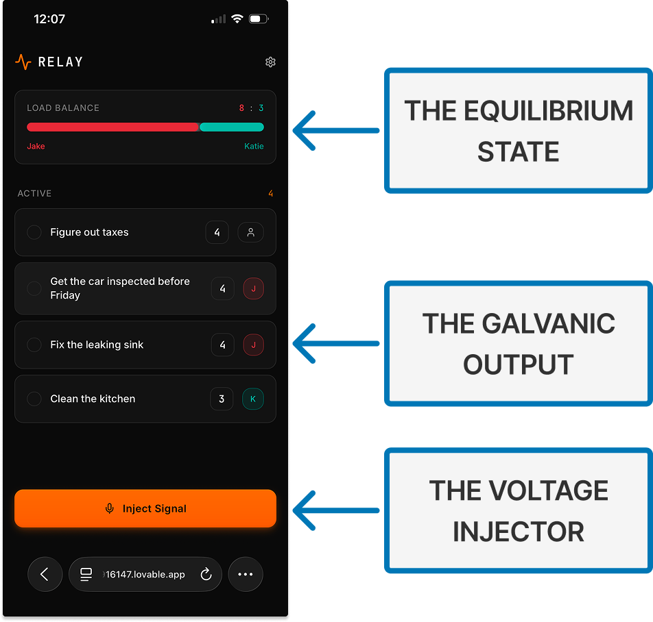 The Interface (v1.0): The final output is merely the "skin" on top of the logic. Note the "Load Balance" visualization—a direct rendering of the "Equilibrium State" defined in the logic layer.