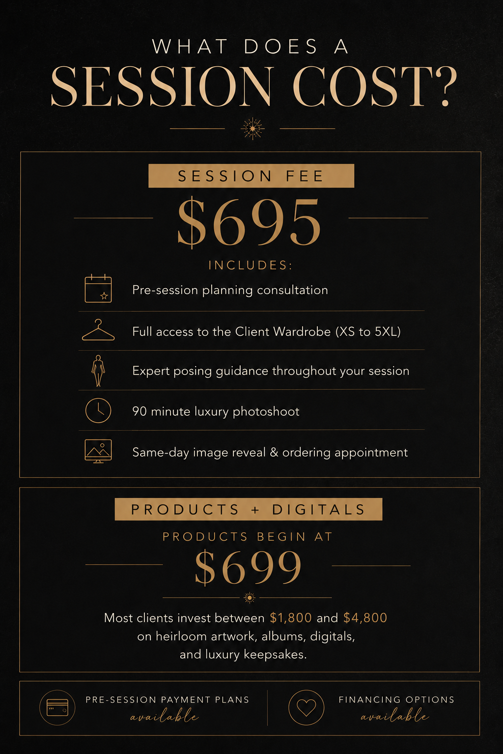 Pricing and details for a photography session priced at $695, including planning consultation, wardrobe access, expert guidance, a 90-minute photoshoot, and same-day image reveal. Digital products start at $699, with clients typically investing between $1,800 and $4,800 . Payment plans and financing options are available.