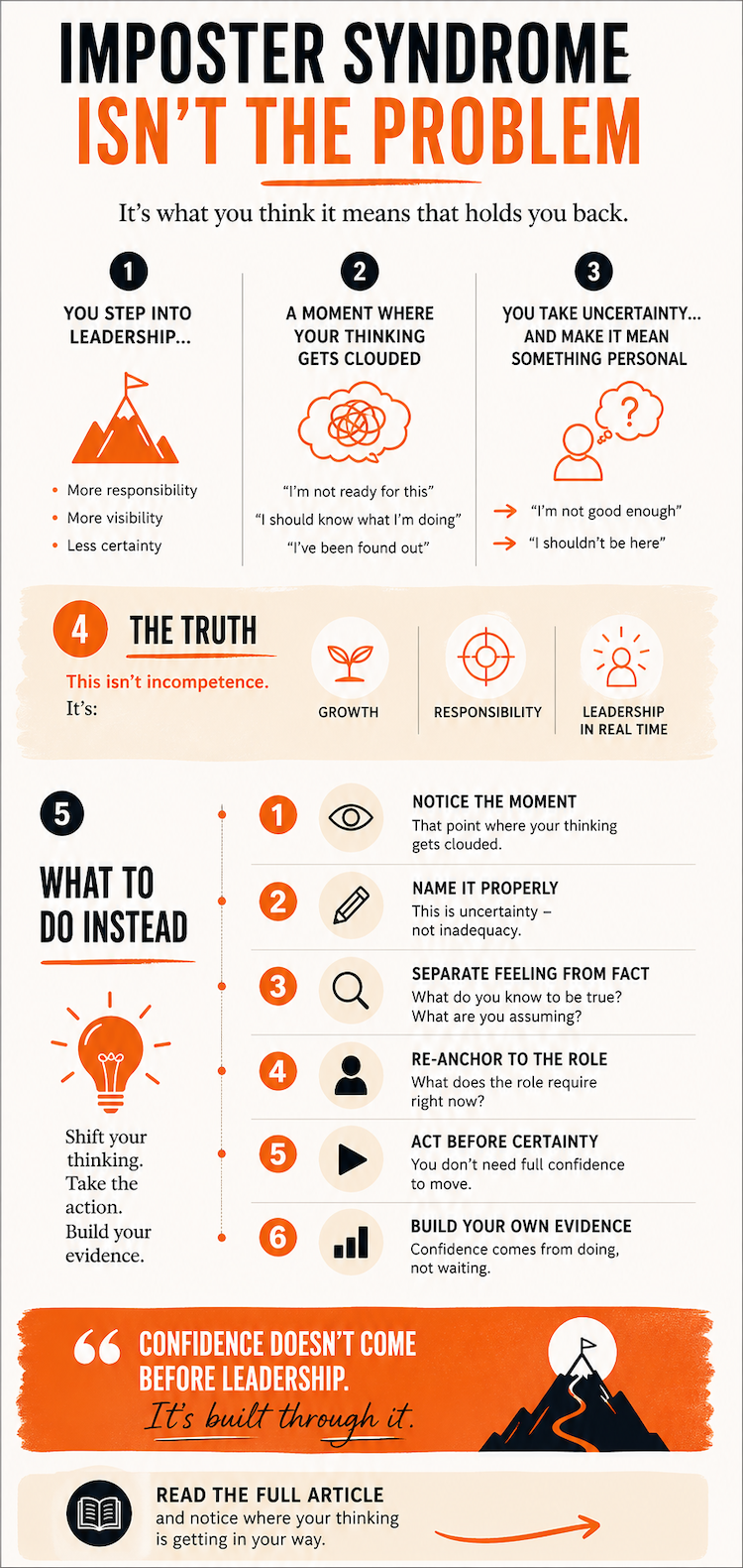 An infograph of imposter syndrome in leadership