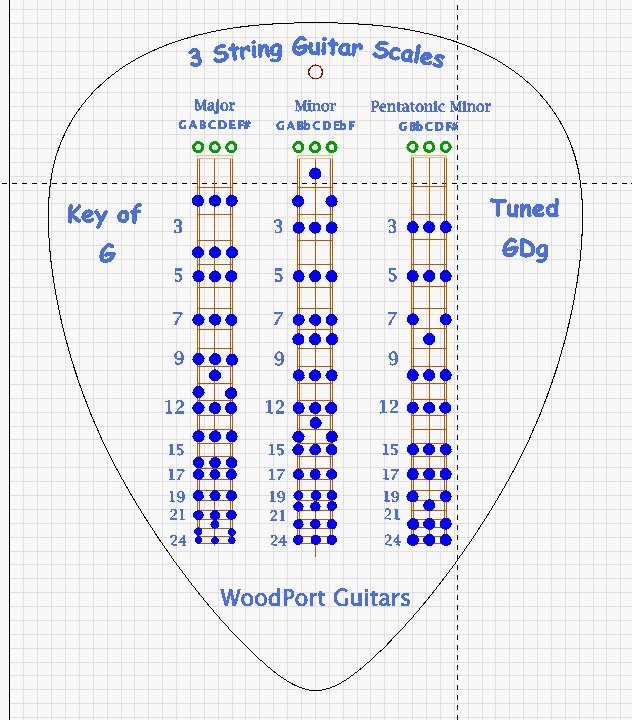 Scale Pick Key of G.png