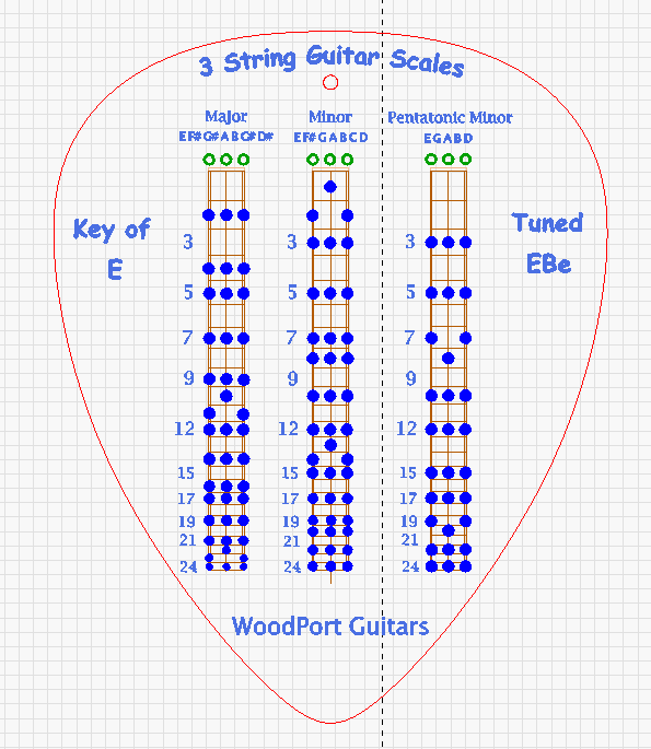3 String Scale Chart Key of E Lightburn file Pick Shape