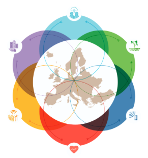 Launch of the Europe Sustainable Development Report 2026