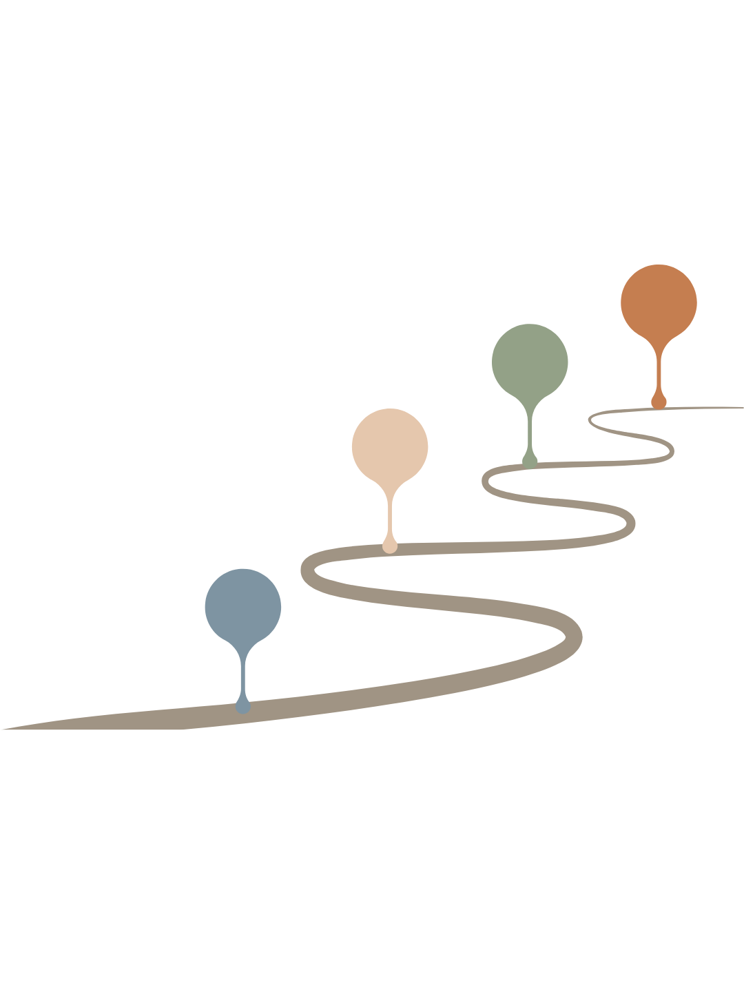 Colorful dotted line with five drops in pastel colors: blue, beige, green, orange, and red, arranged along a winding path.