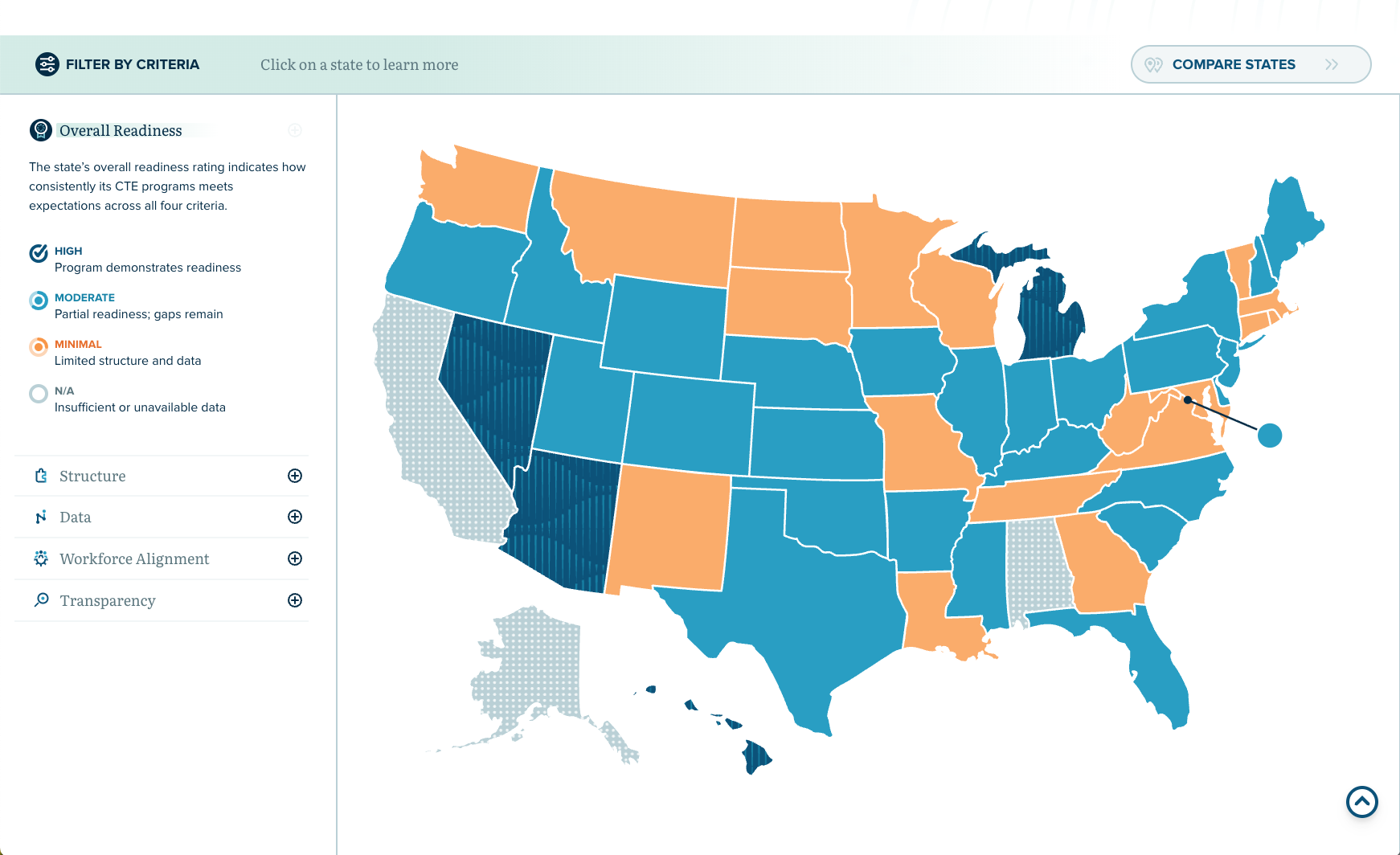 Map of the United States showing states' readiness levels for CTE programs, with colors indicating high, moderate, minimal, or unavailable data.