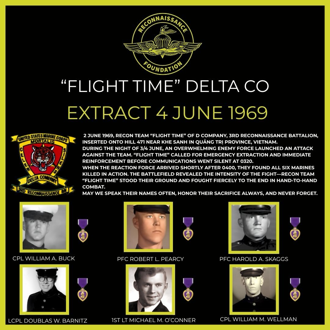 Today we remember the Marines of Recon Team &ldquo;FLIGHT TIME&rdquo; 

William Buck
Michael O&rsquo;Conner
William Wellman
Douglas Barnitz
Harold Skaggs
Robert Pearcy