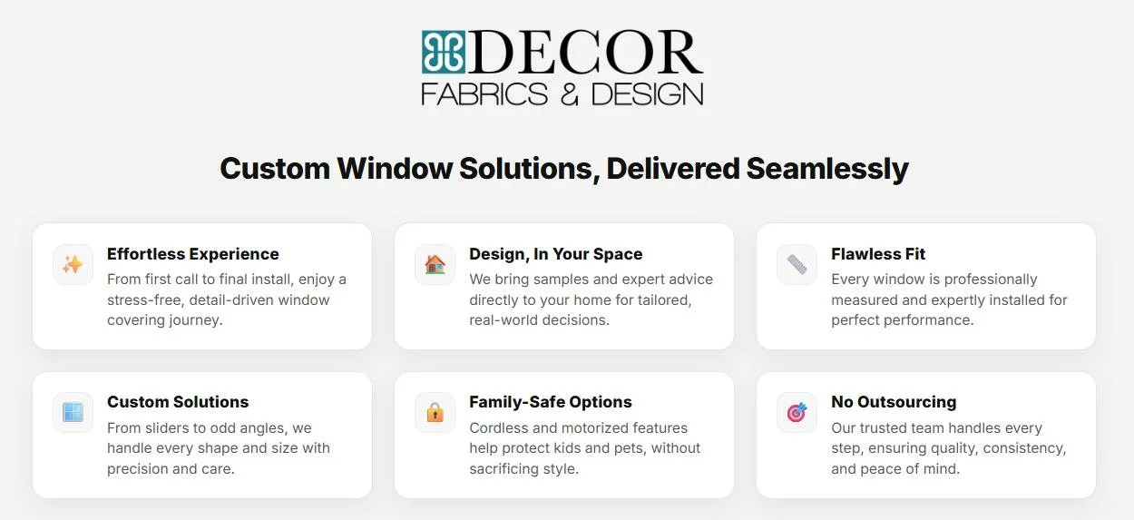 Infographic from Decor Fabrics & Design highlighting seamless custom window solutions and services, featuring window blinds, shades, and shutters Penfield, NY with expert design, precise installation, and family-safe options.