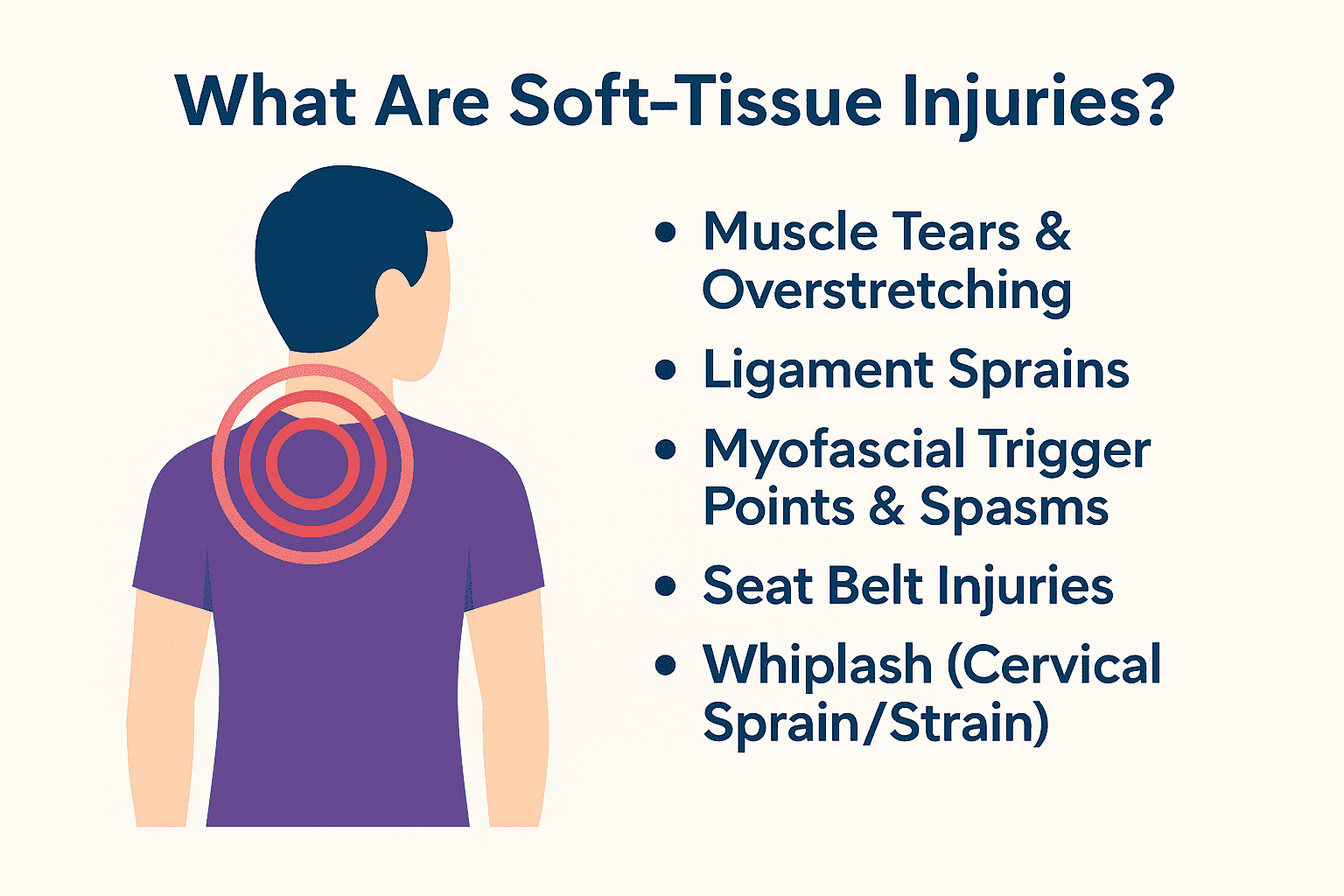 soft tissue injury treatment Cedar Park chiropractor