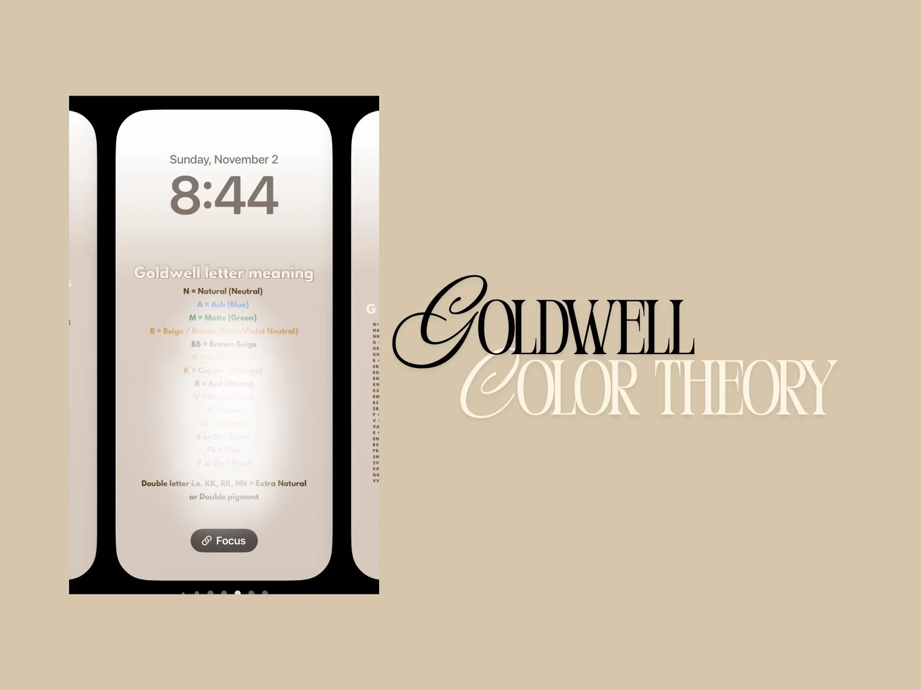 Goldwell Color Cheat Sheet