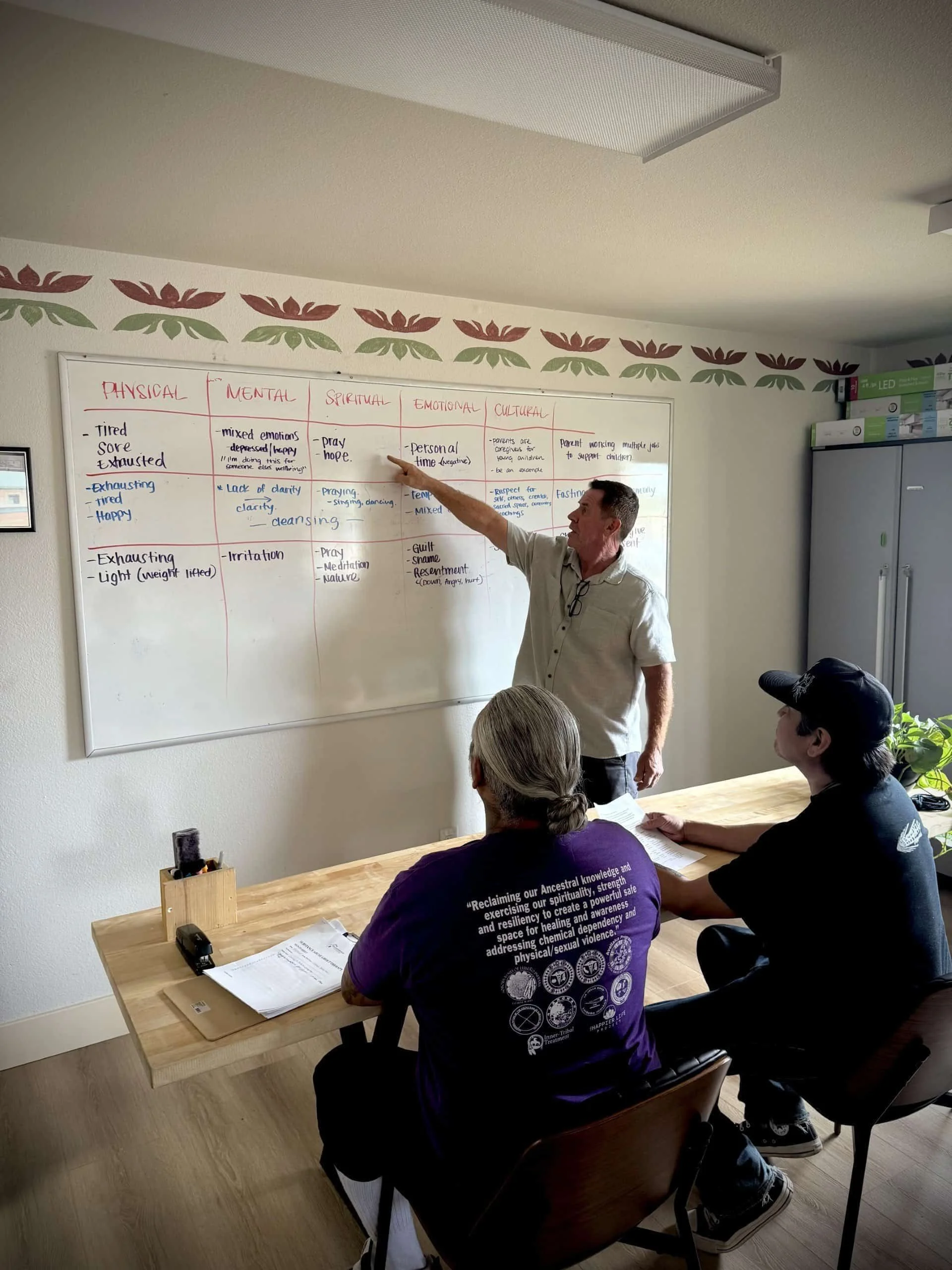 counselor standing at the front of a group room pointing to information on a white board while two participants watch while sitting at a table