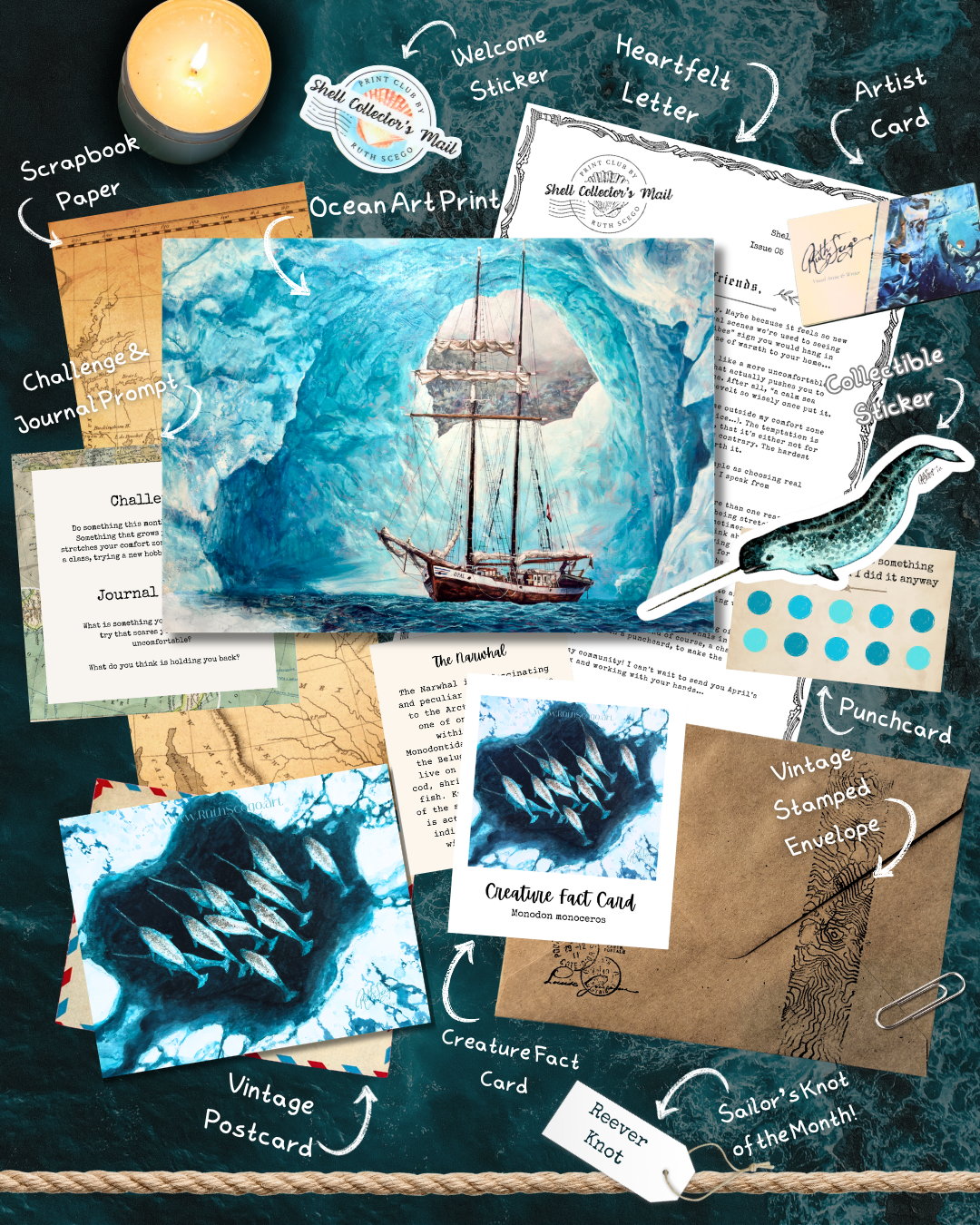 March 2026 Catch Up Mail