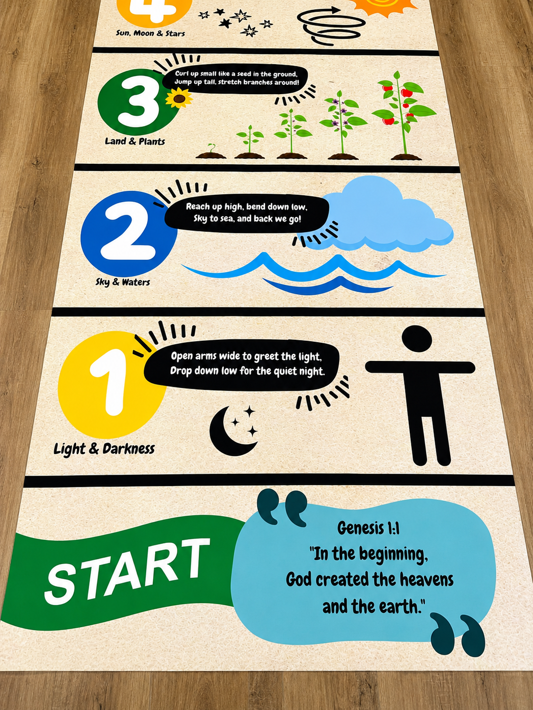 Days of Creation portable path-start.png