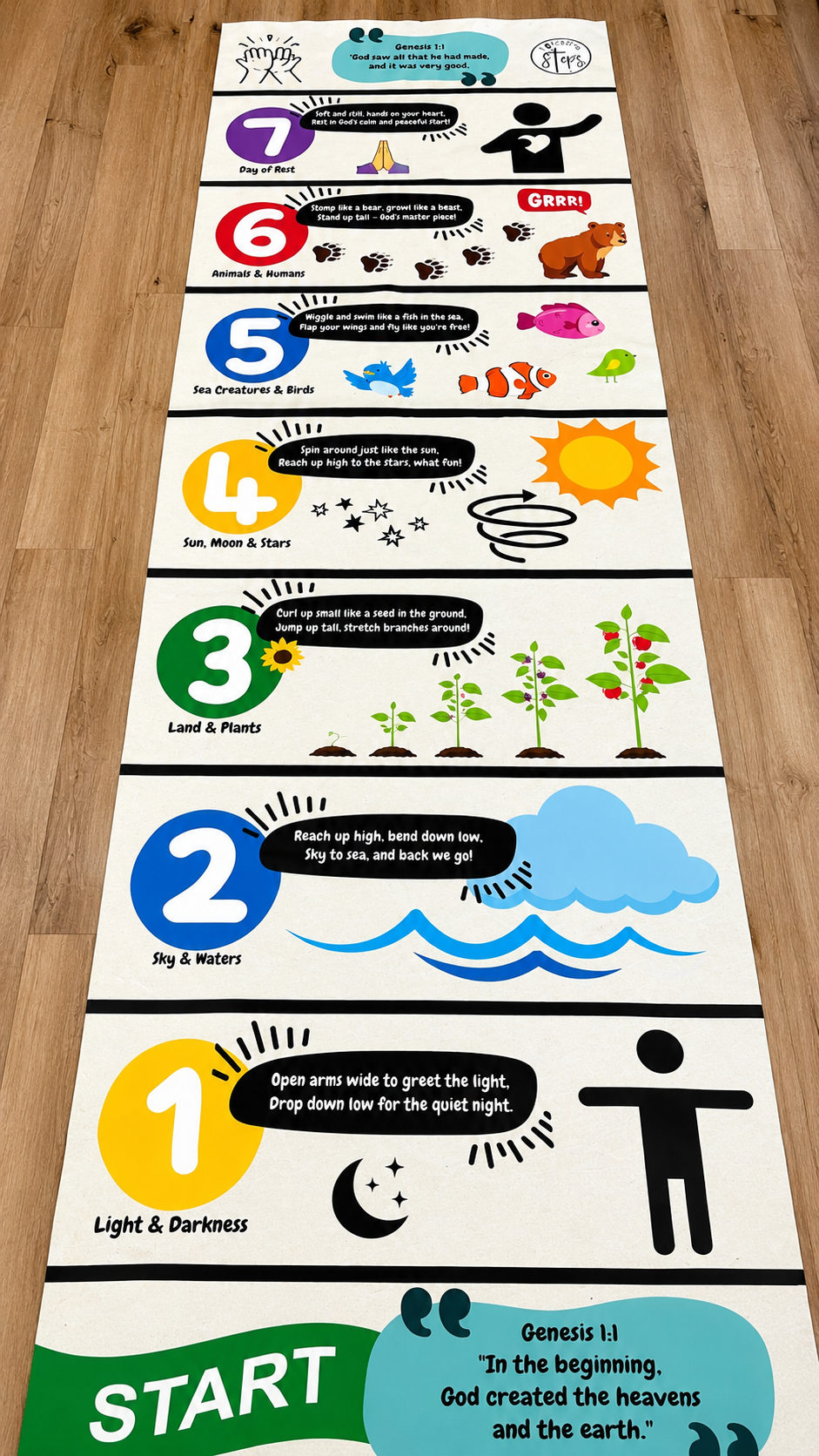 Days of Creation full portable path.png
