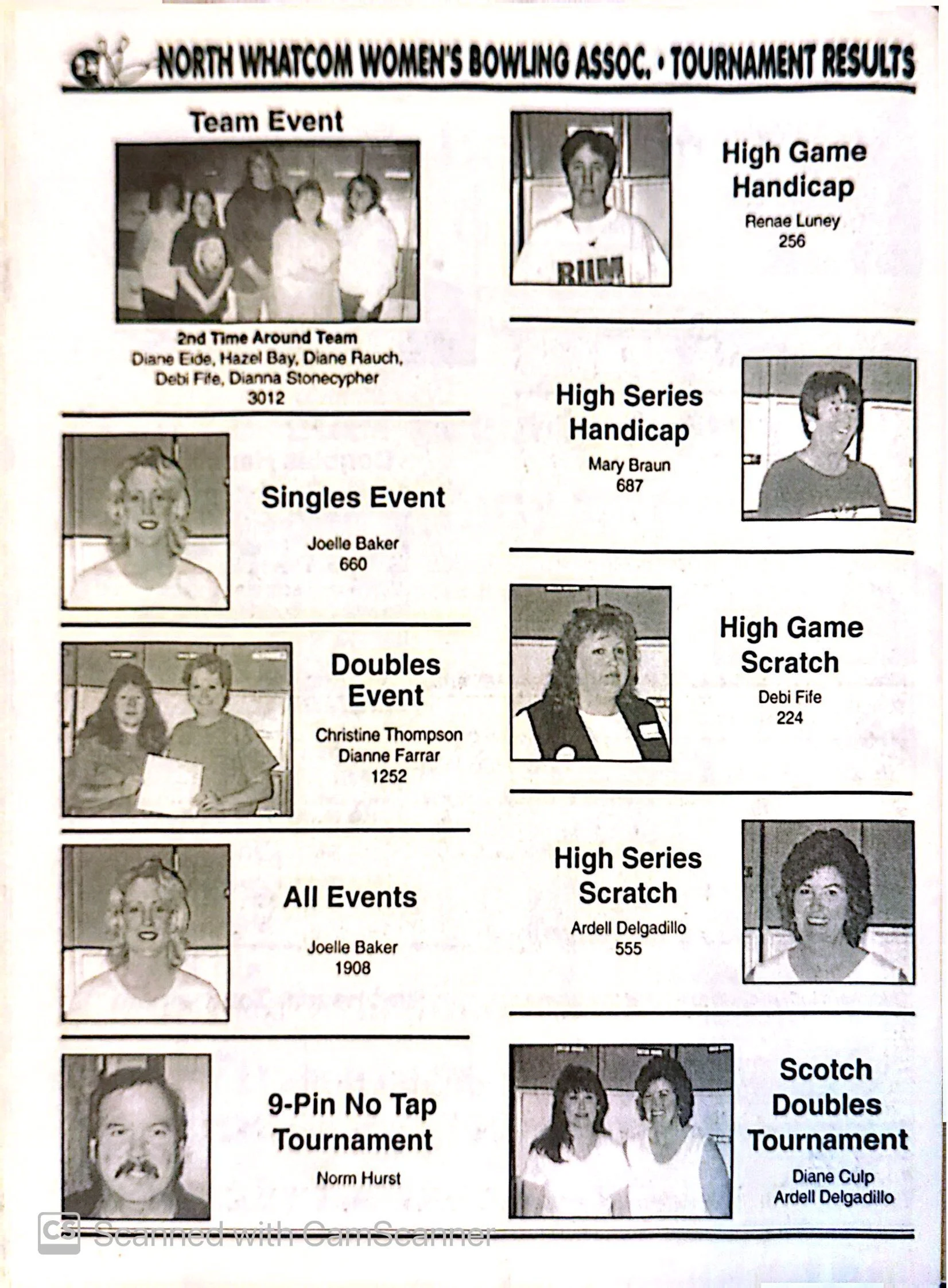 CamScanner 6-4-26 19.25_13.jpg