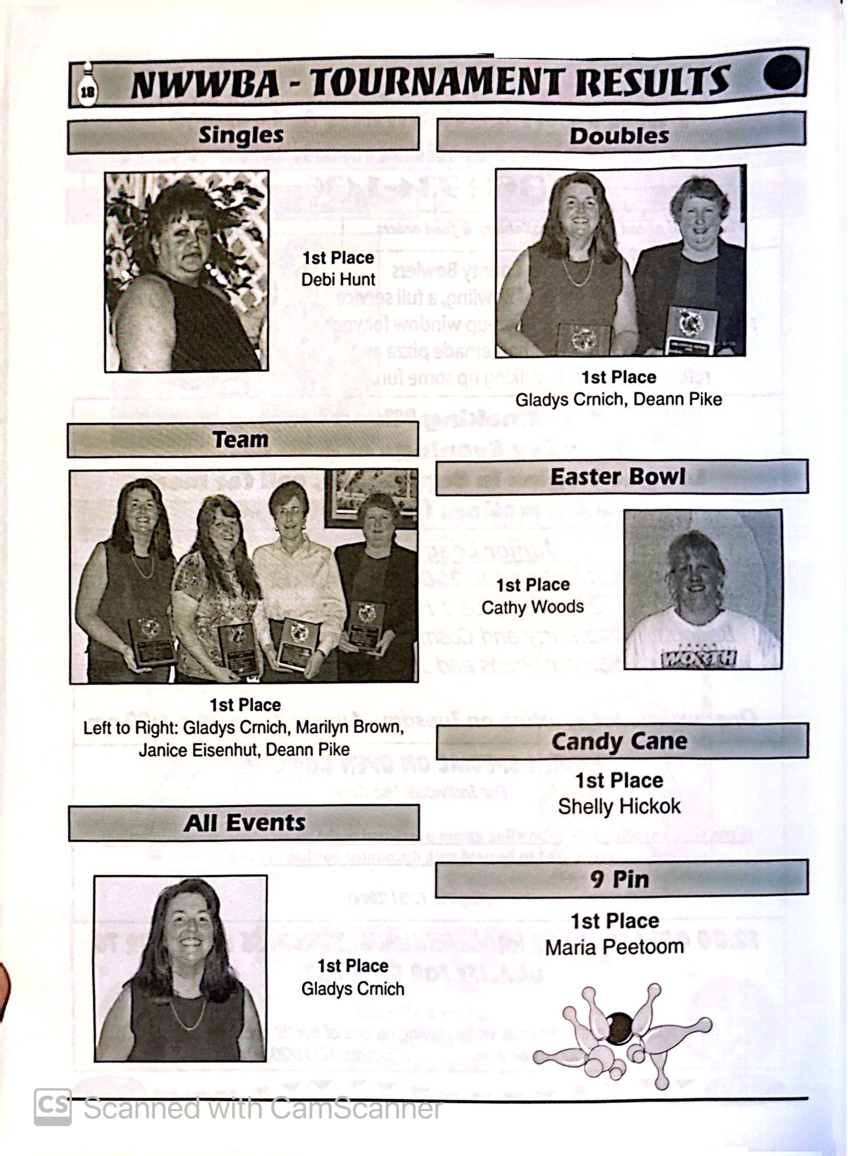 CamScanner 6-4-26 19.09_6.jpg