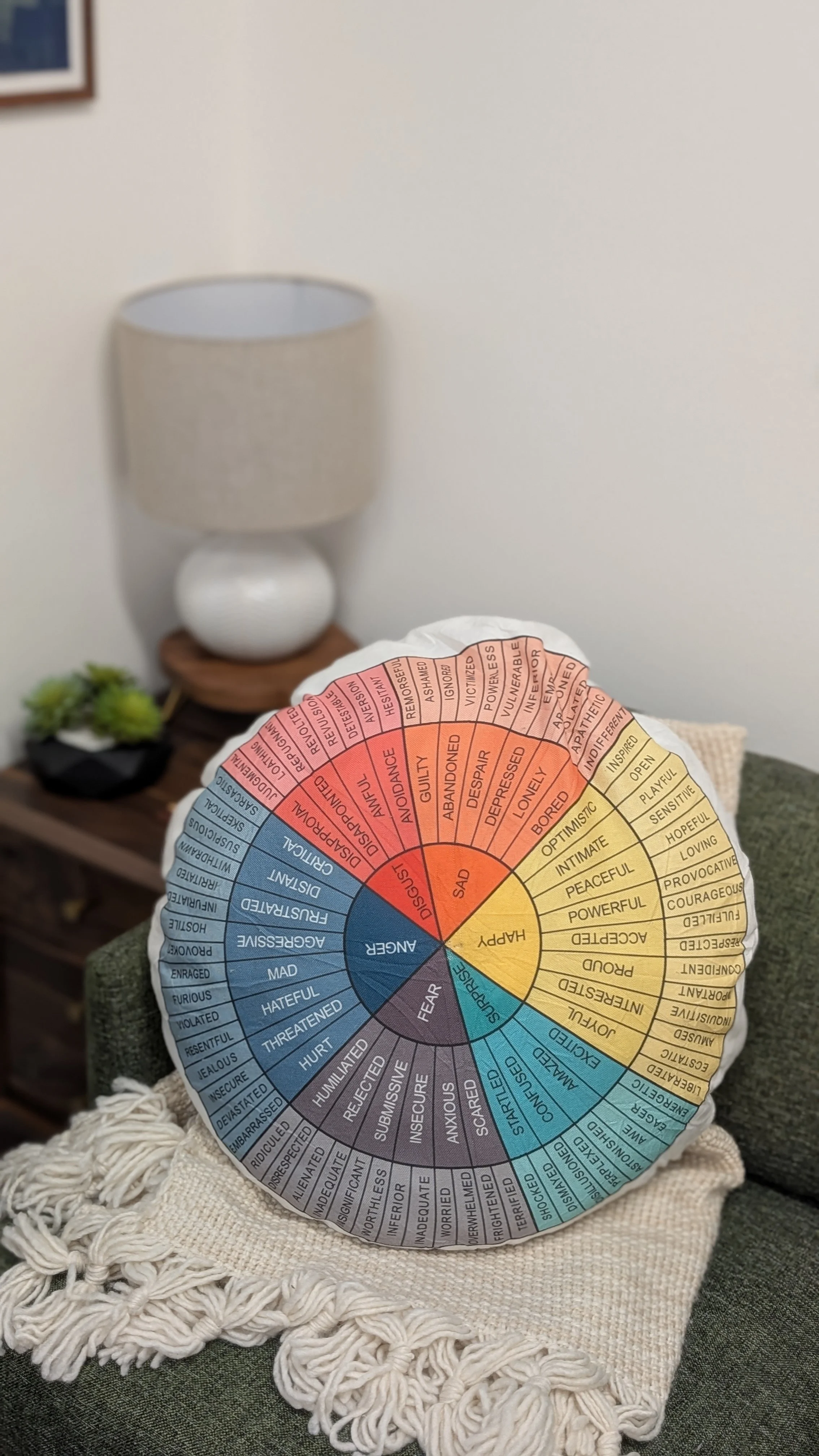 ADHD — More Than a Diagnosis