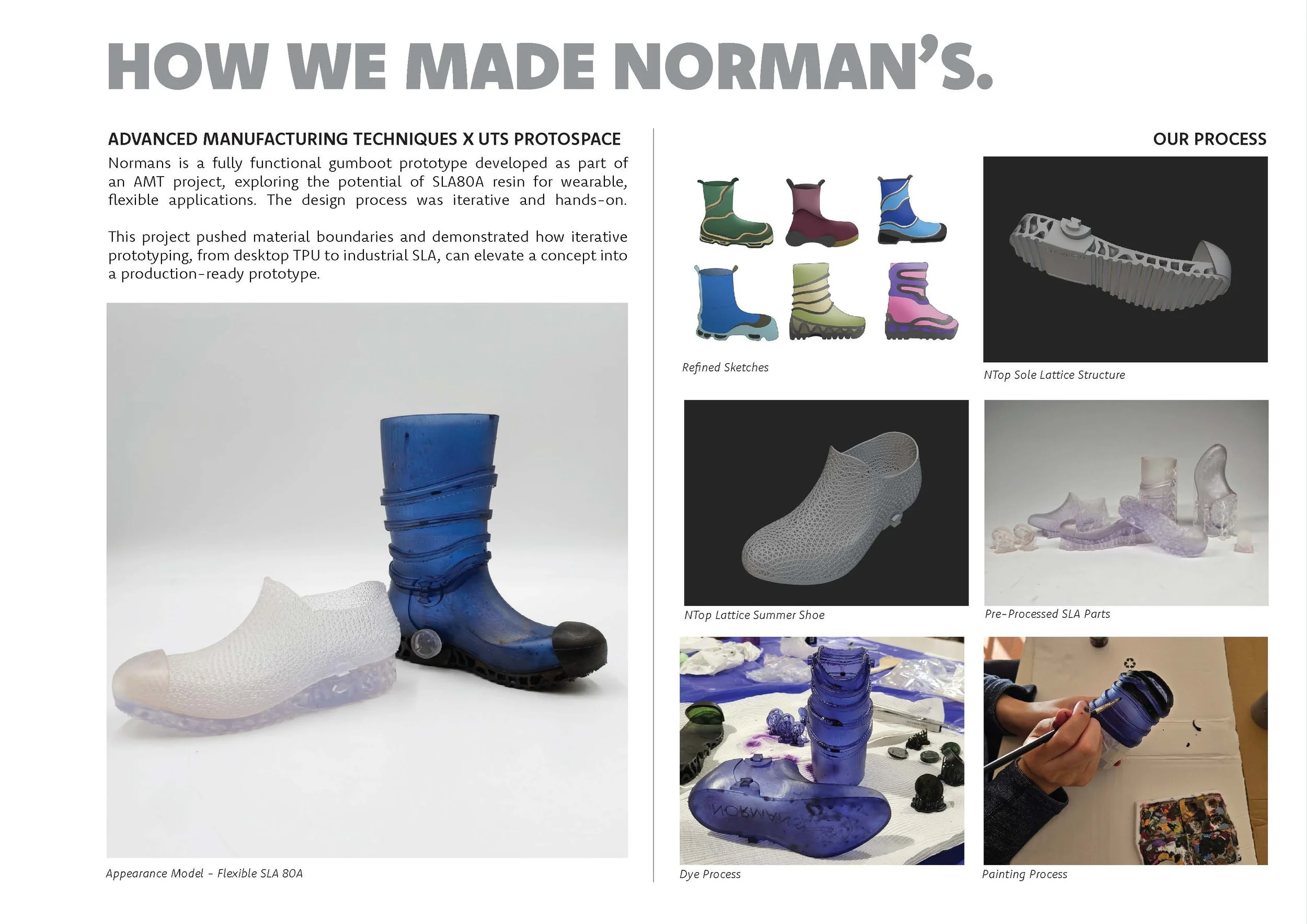 Norman's Image 7.jpg