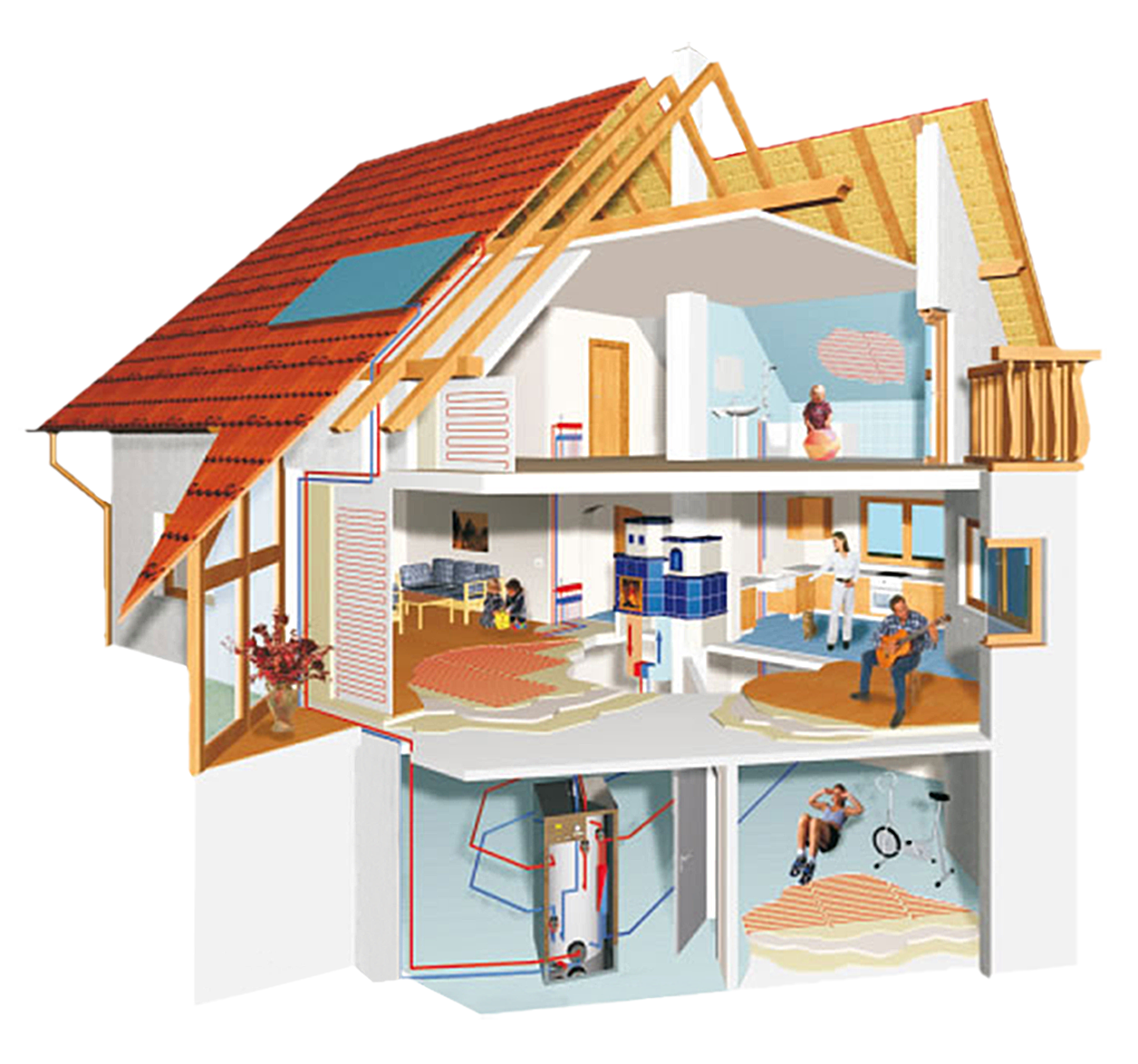 Schnittbild eines Hauses mit mehreren Stockwerken, zeigt die Innenräume mit Personen, Möbeln, Heizungen, Kamin, Heizungsrohren und Dachisolierung.