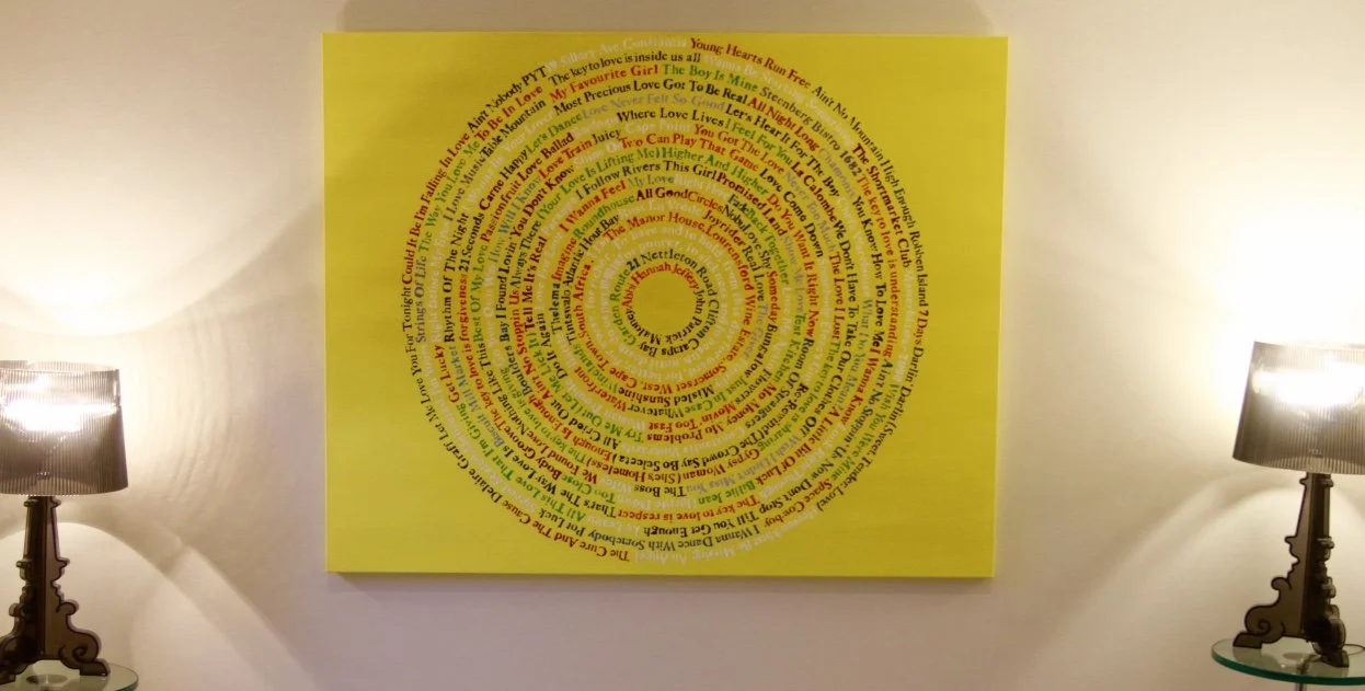 WEDDING SONG LIST