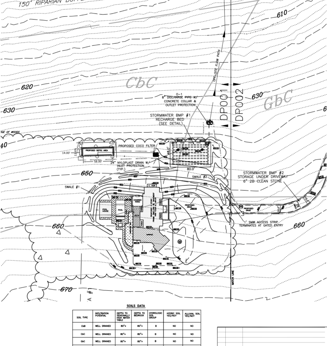 Topographic site plan showing contour lines, stormwater management structures, and a building layout with proposed improvements. Includes details like riparian buffer, swales, and soil data.