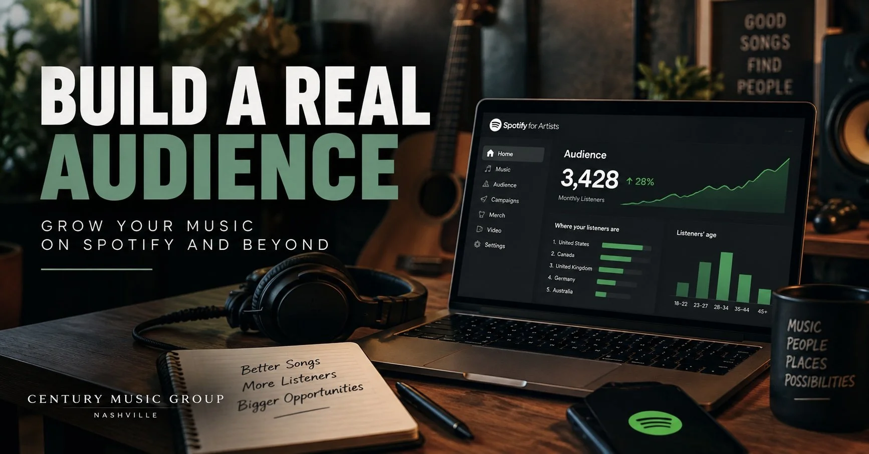 Independent artist workspace with Spotify audience analytics, representing how independent artists can build a real audience on Spotify.