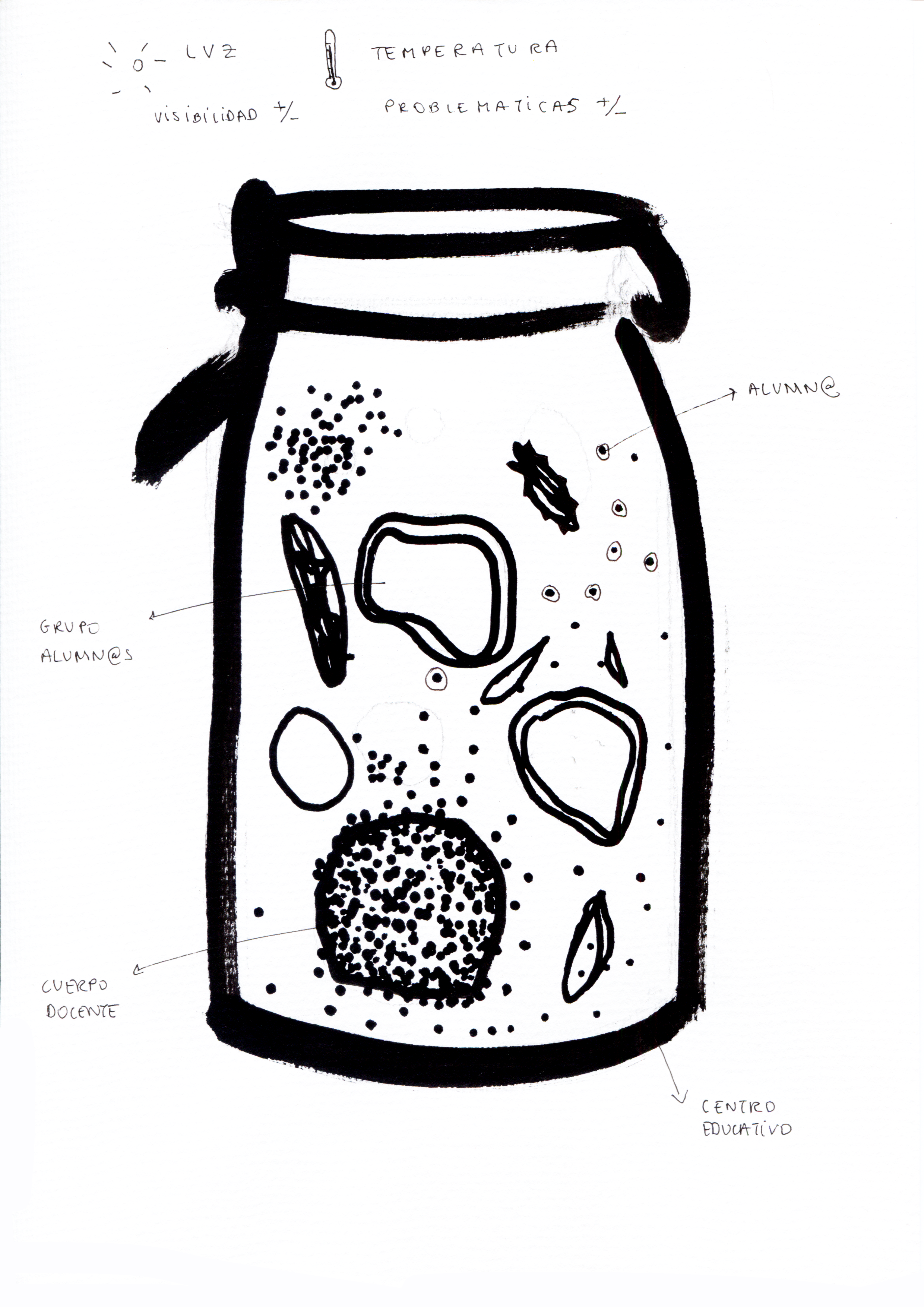 tiempo-de-fermento_@maider_sorasu