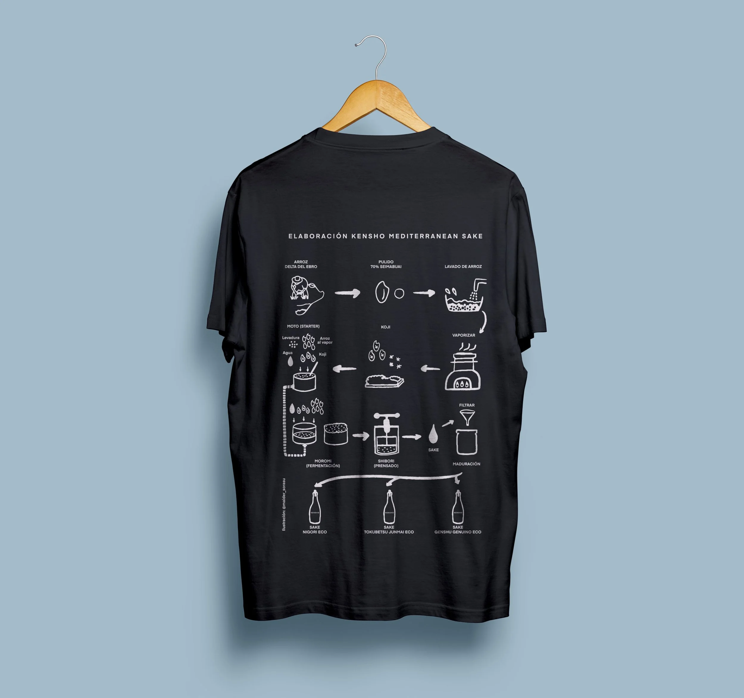 camiseta-kenshosake_@maider_sorasu