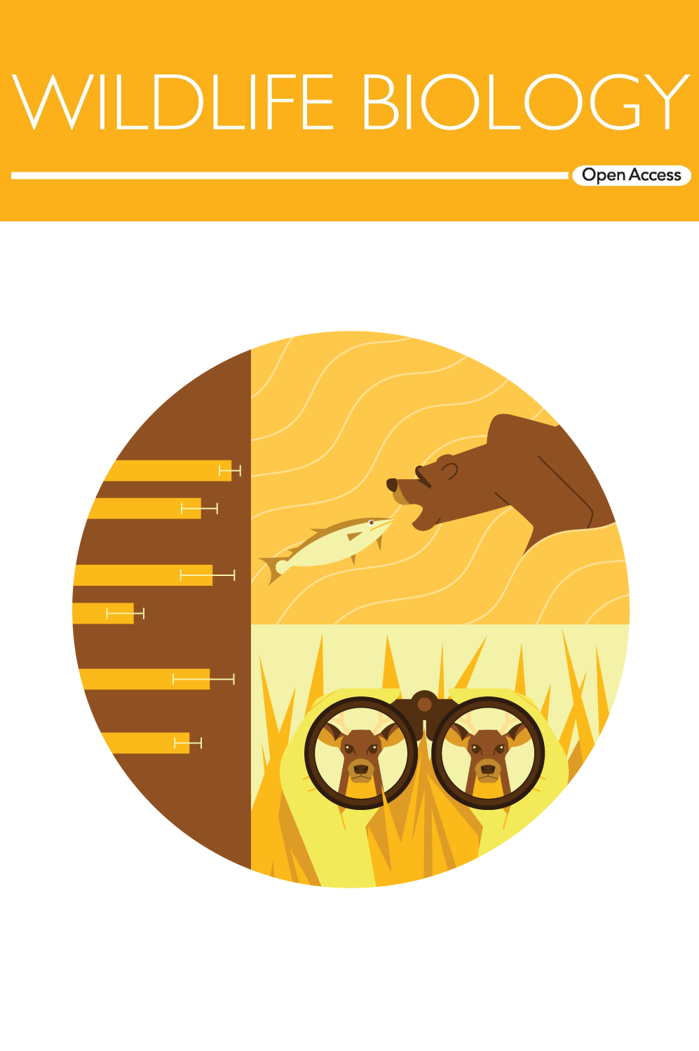 Wildlife Biology (Copy)