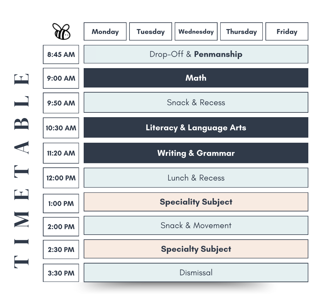 high level timetable for the learning hive academy private school with penmanship, math, recess, language arts, lunch and two afternoon specialty subjects