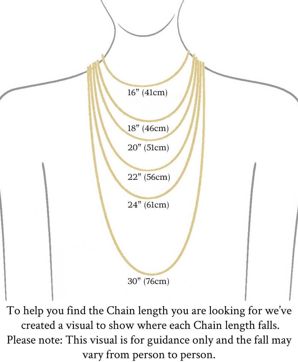 A necklace length size chart for body shapes ranges from 20 inches to 30 inches, increasing in 2-inch increments. This shows how the necklaces in the description are added to the order.