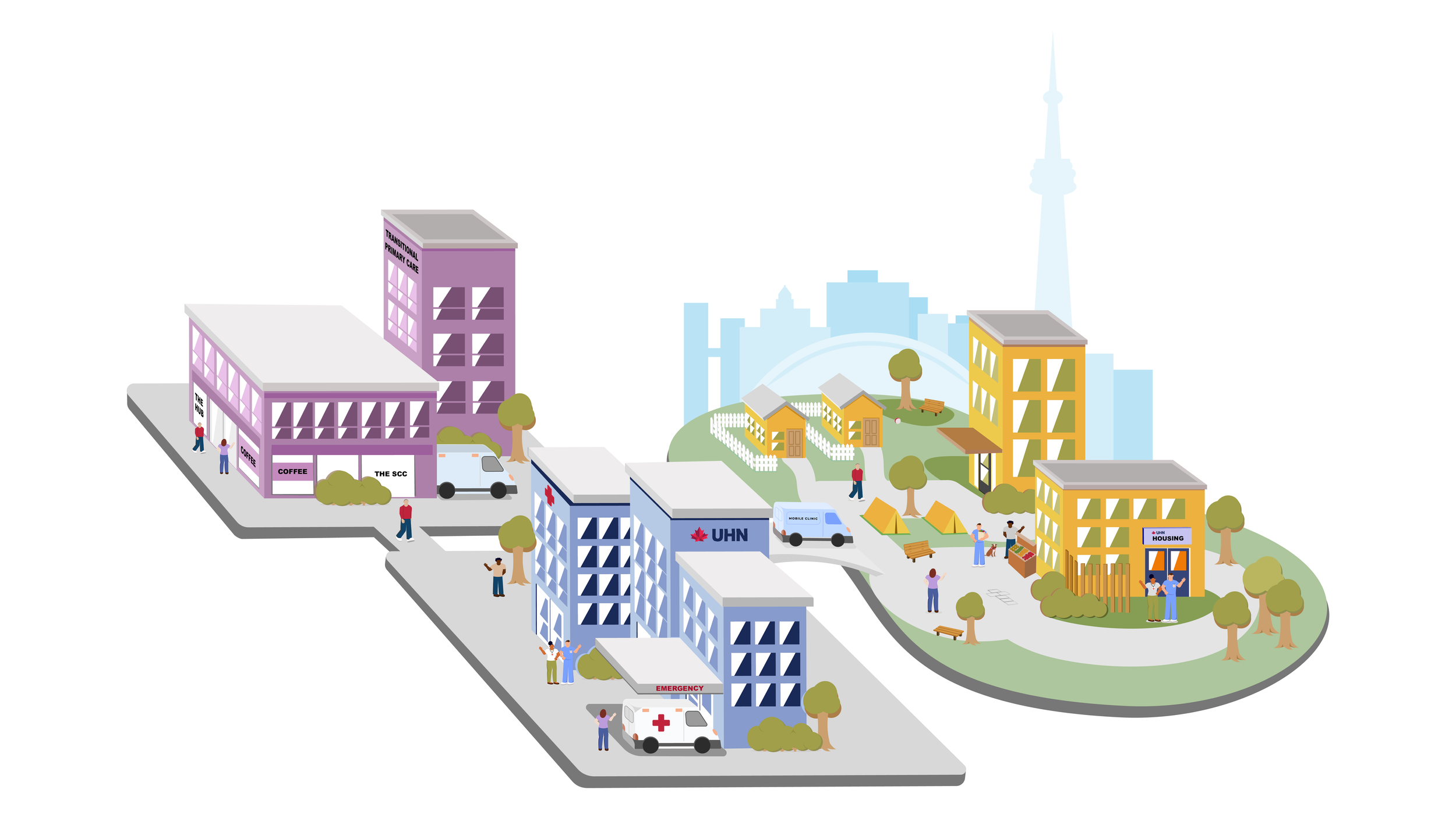 Social Medicine Hub
