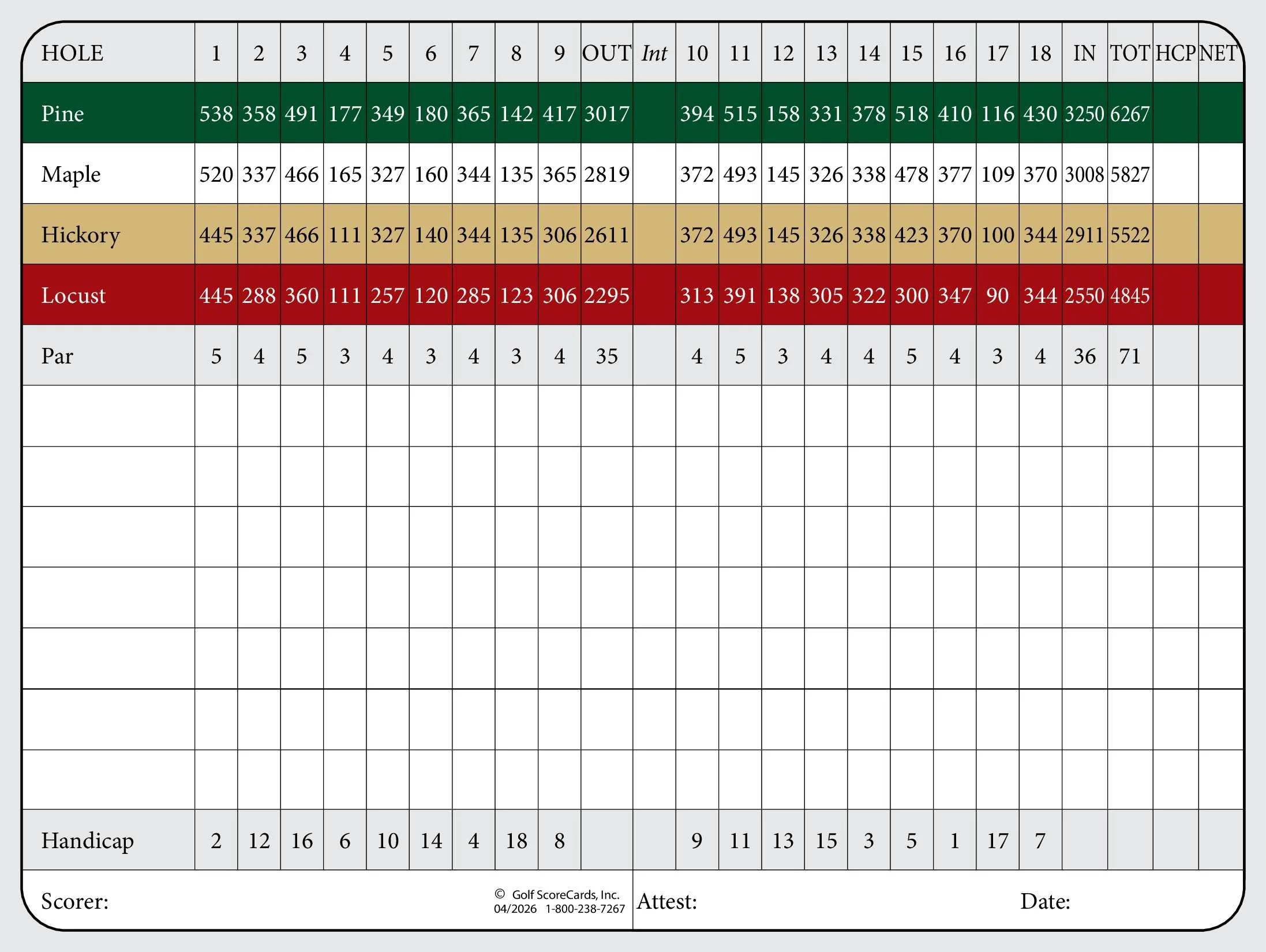 A golf scorecard for a 9-hole course showing scores for four players, with color-coded rows for pine, maple, hickory, and locust trees, and a par of 36 for the course.