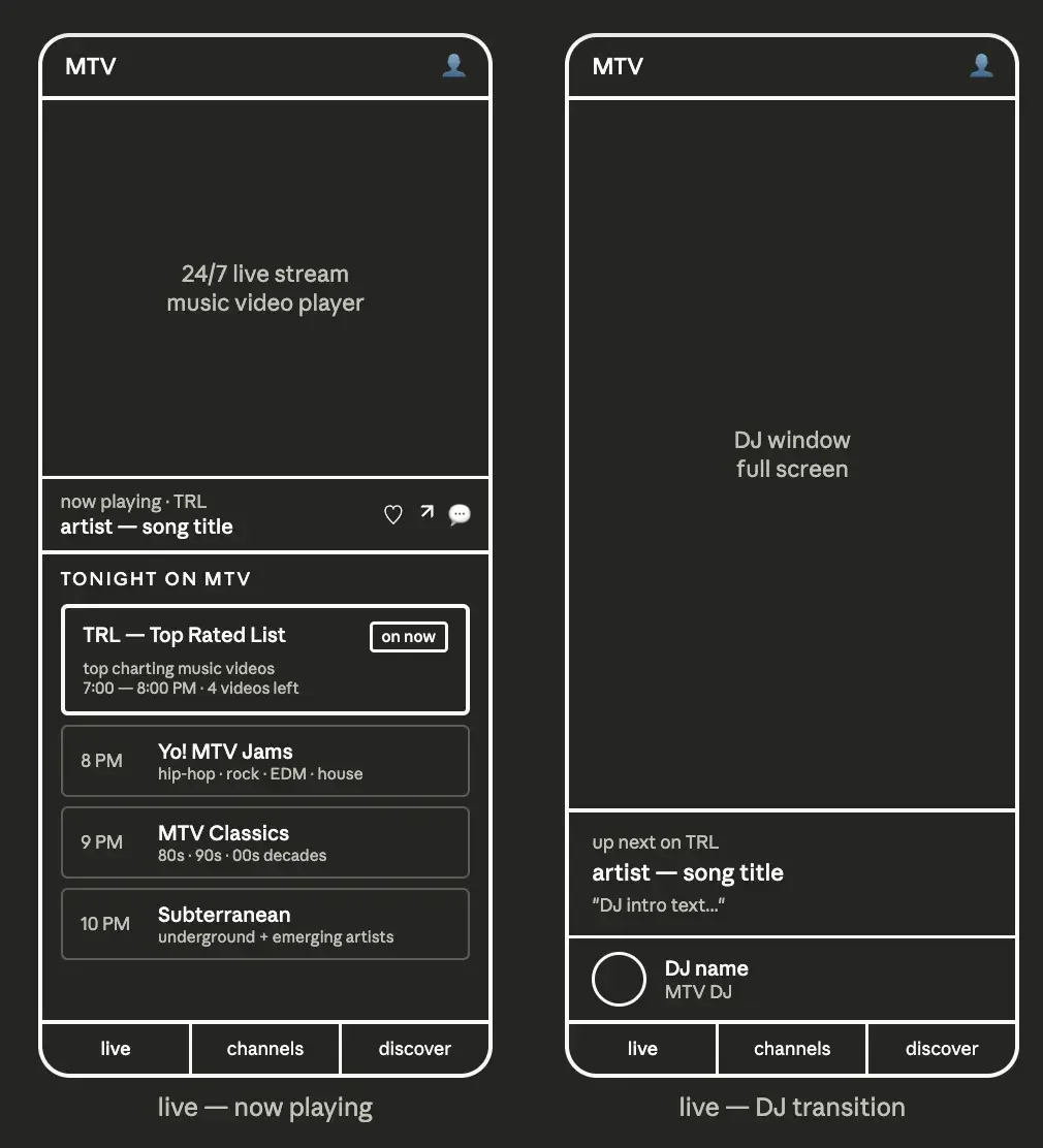Live Wireframe.webp