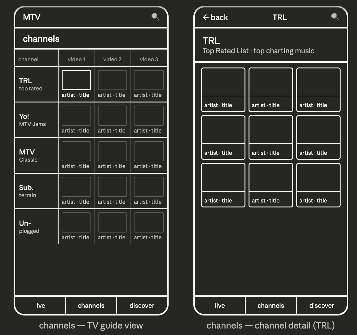 Channels Wireframe .png
