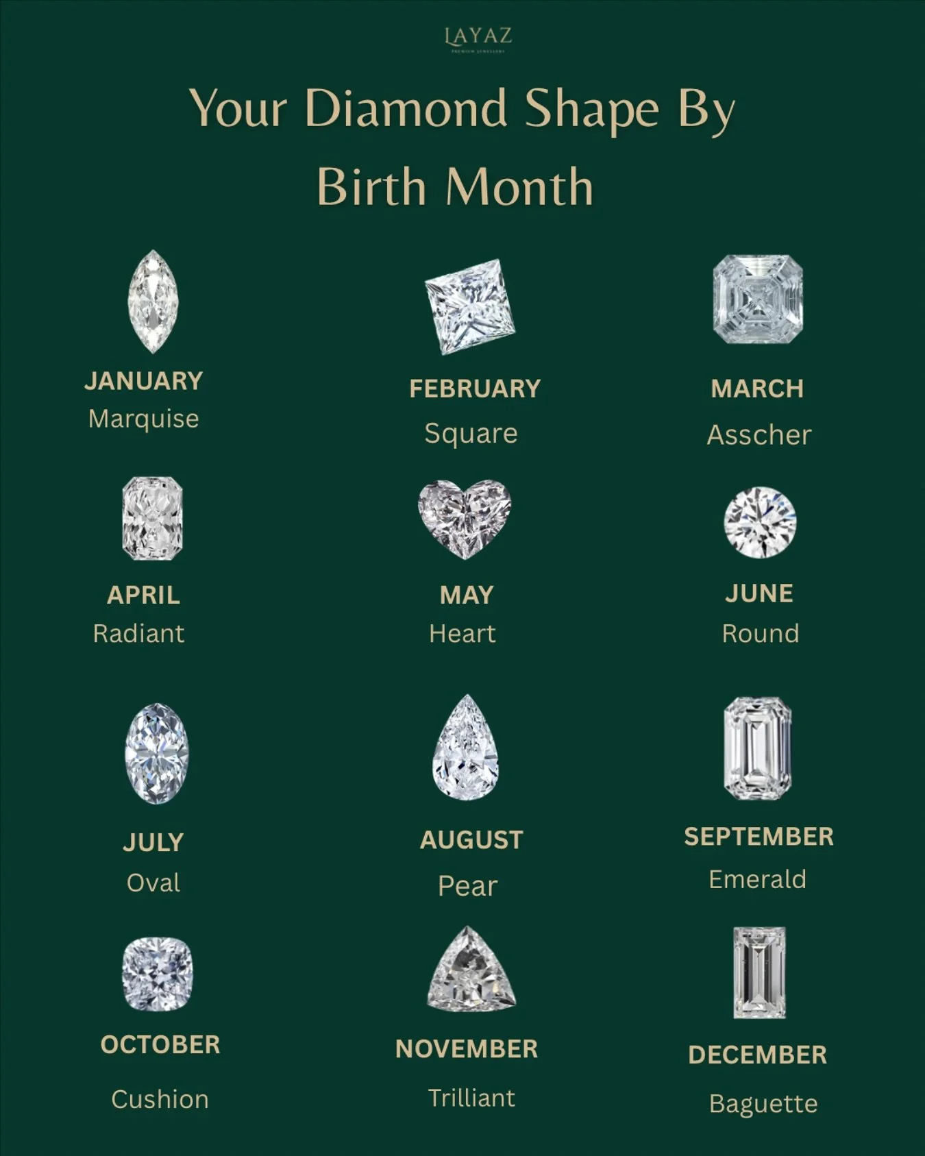 Every month shines with its own brilliance. Discover the diamond shape that matches your birth month 💎✨

Which one defines you? 💖

#layaz #birthmonth #birthstones #preciousstones #naturalgemstones #luxuryjewelry