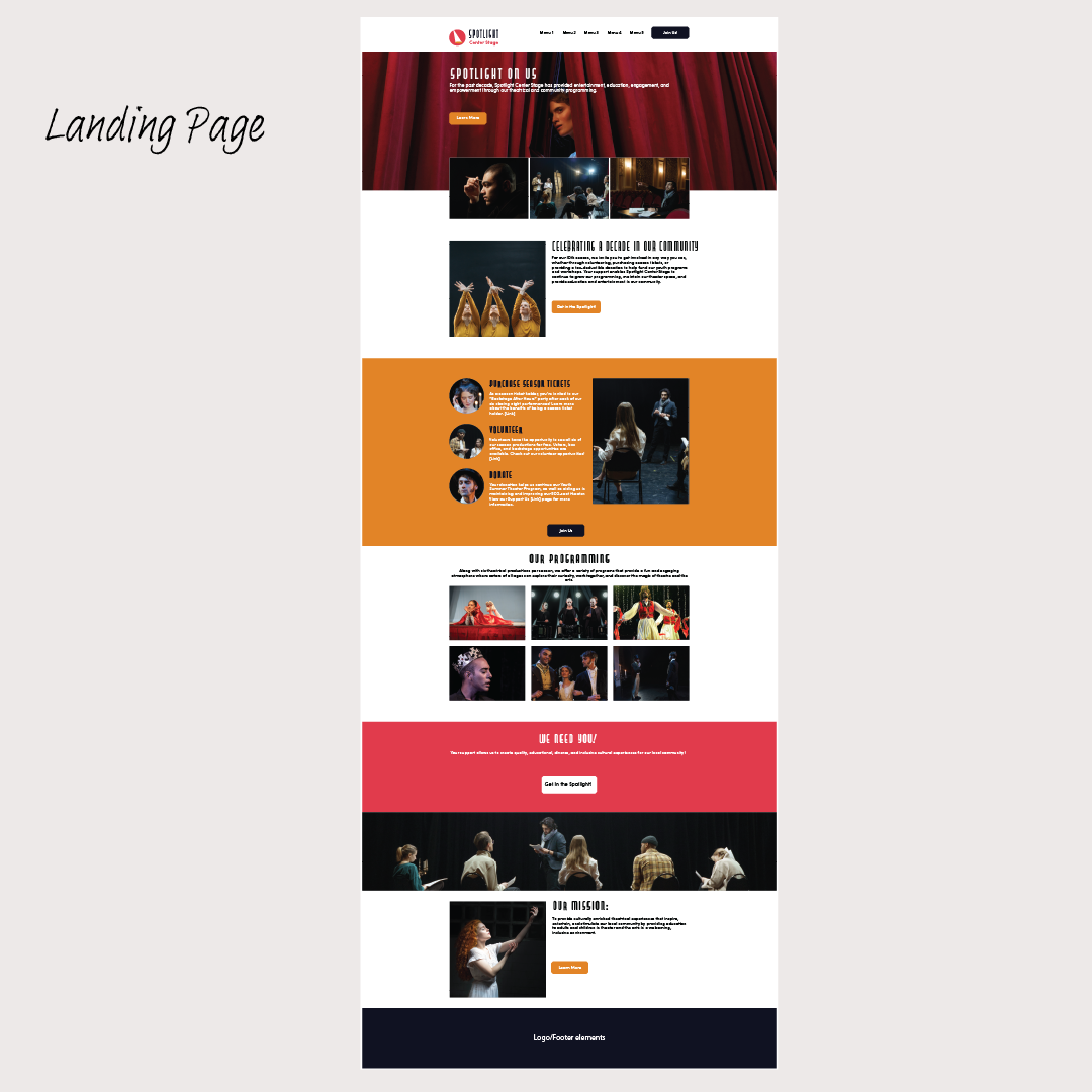 PortfolioCollages-24.png