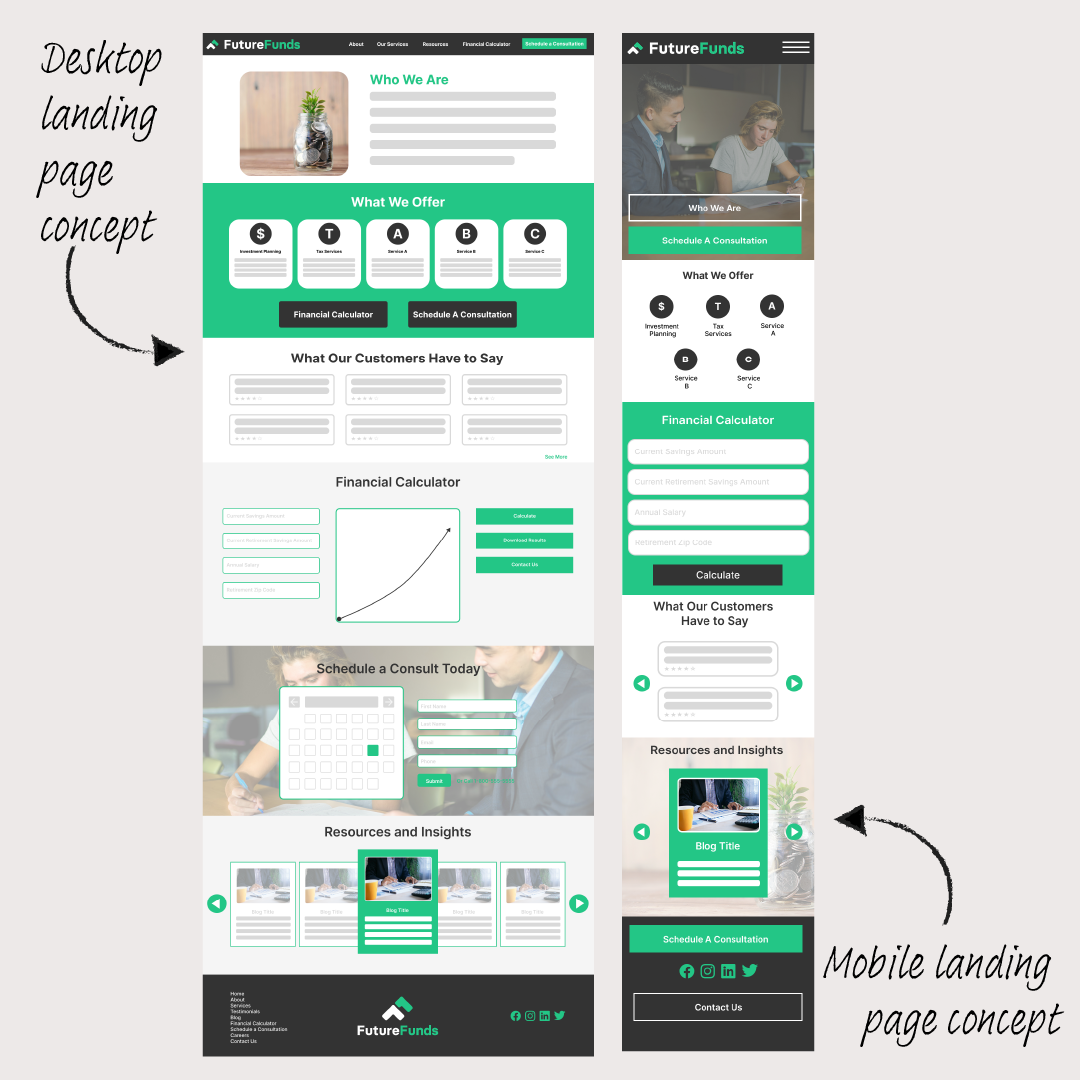 UI/ UX Web Design: Coding, CMS, Adobe XD, Figma