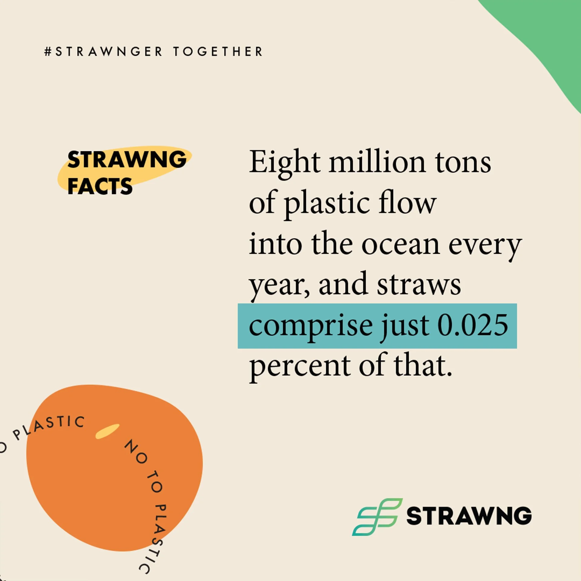 Strawng Facts social graphic presenting an ocean plastic statistic with cream, green, orange and turquoise brand elements.