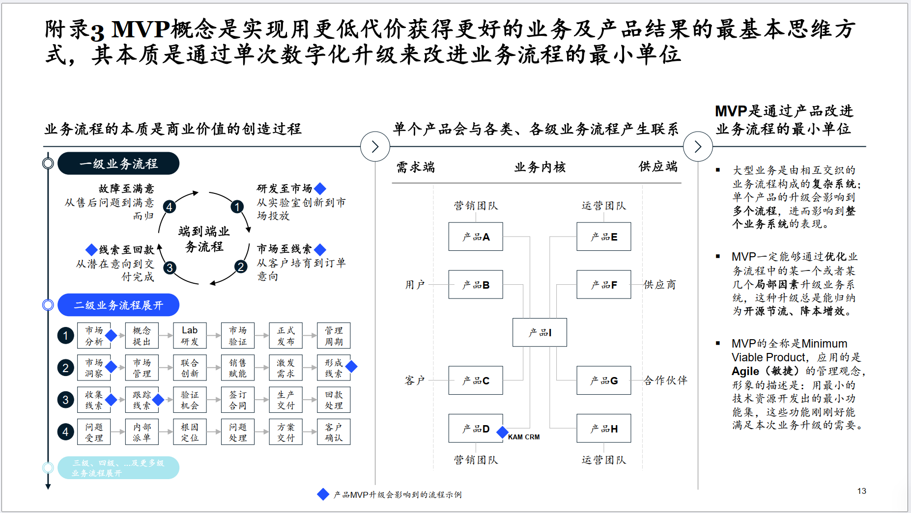 Screenshot 2024-12-31 141815.png