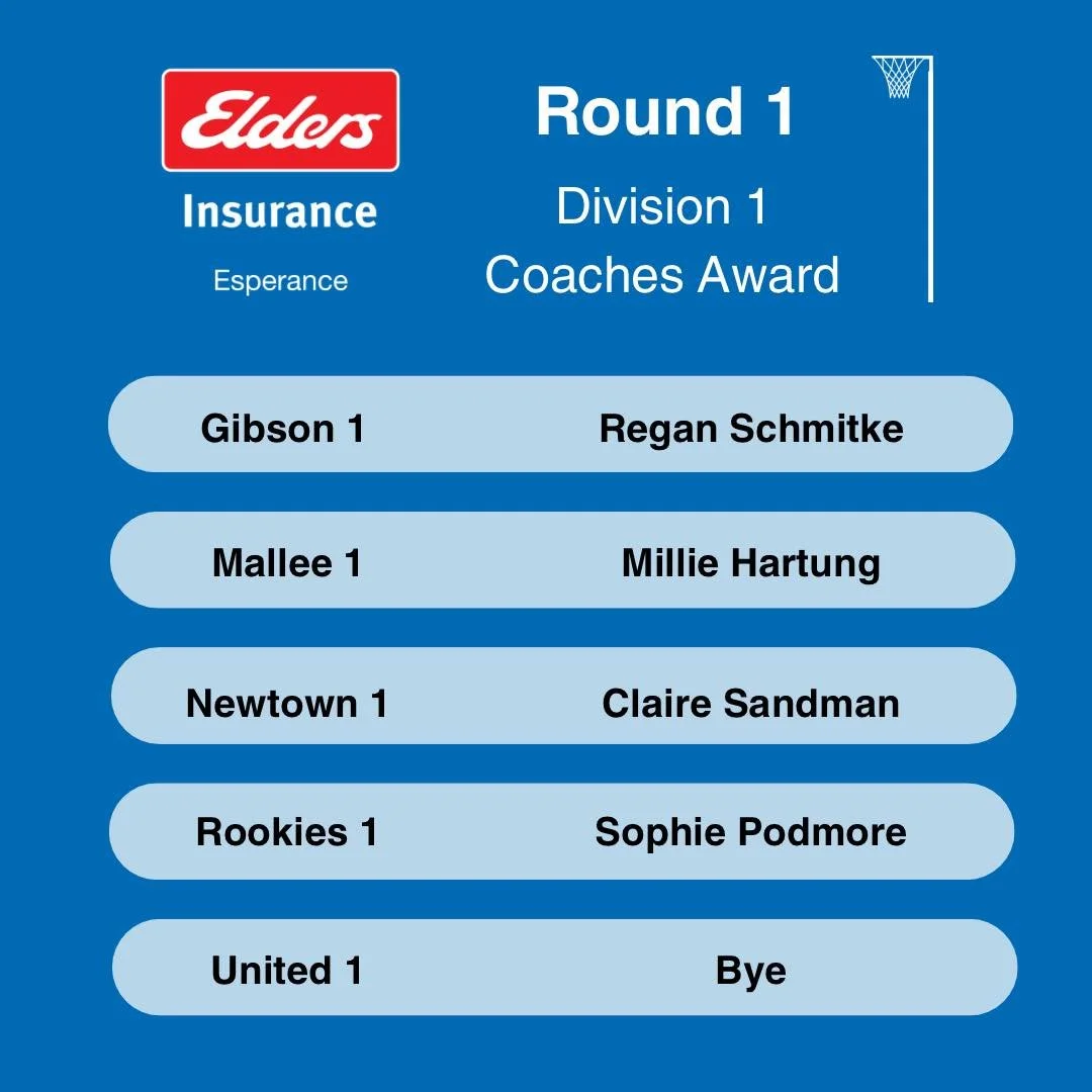 Round 1 Elders Insurance Esperance, Coaches Awards. 

Elders Insurance Esperance is proud to partner with the Esperance Netball Association for the 2026 season.

Thankyou Elders Insurance Esperance for your continued support.