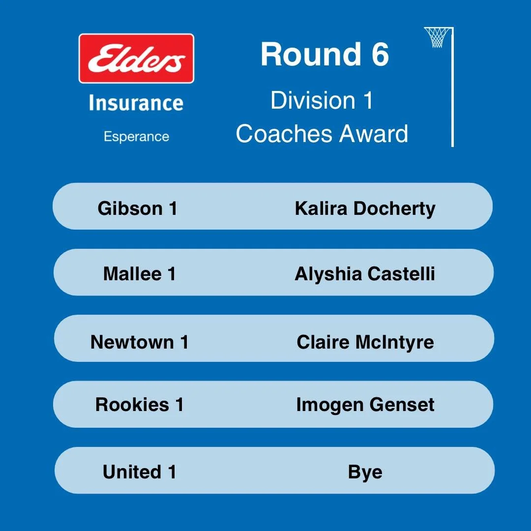Elders Insurance Esperance, Coaches Awards - Round 6. 

Elders Insurance Esperance is proud to partner with the Esperance Netball Association for the 2026 season.