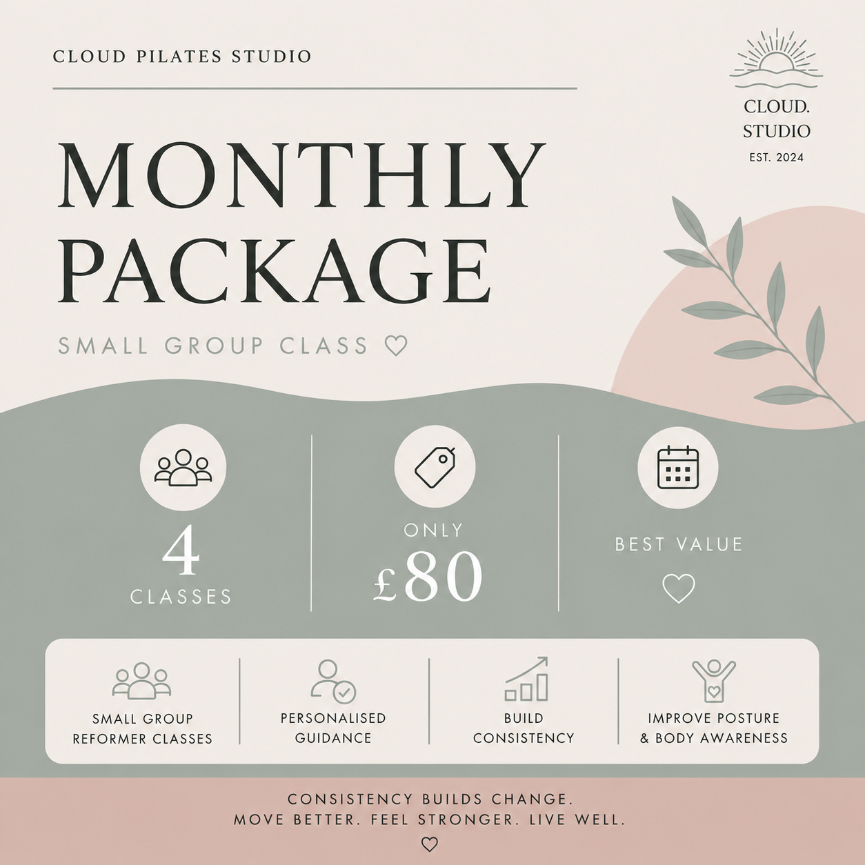 First-time Mat Package (2 weeks)