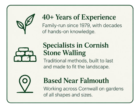 ML Rashleigh & Son landscape gardeners near Falmouth, Cornwall, with over 40 years of experience and specialists in Cornish stone walling.