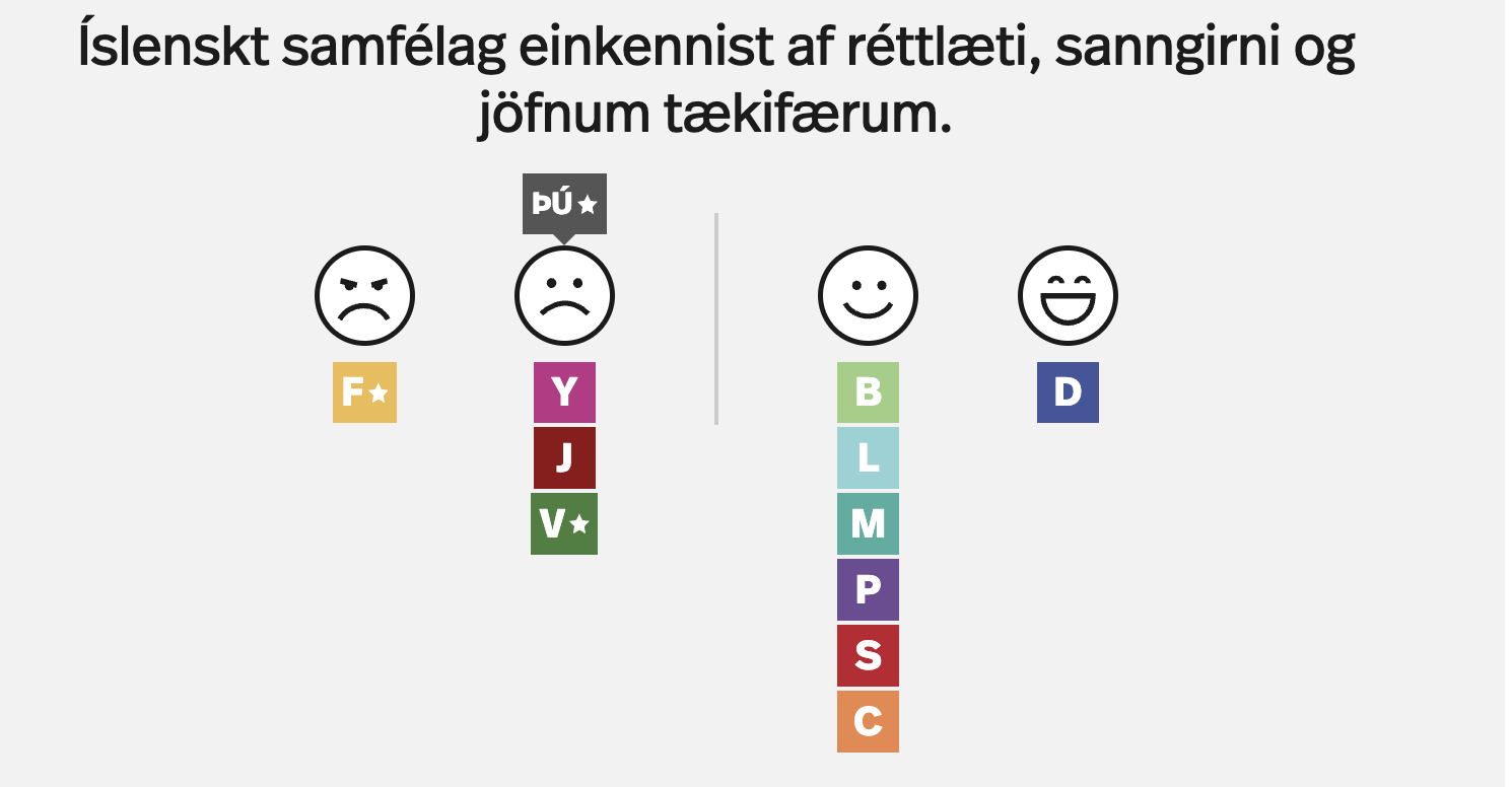 Sanna, Togga og vel rekin fyrirtæki