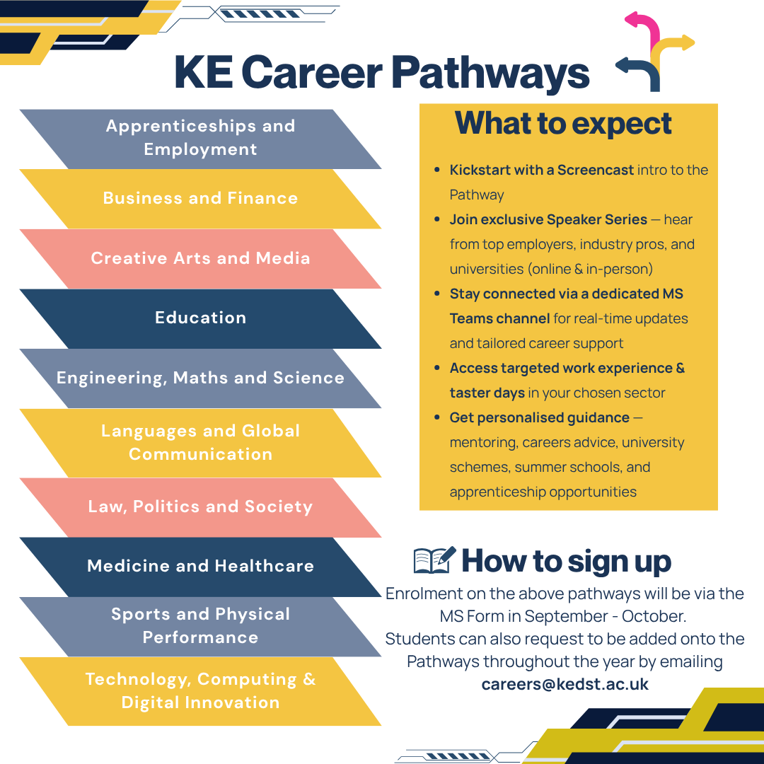 KE career pathways — The Campus Collective