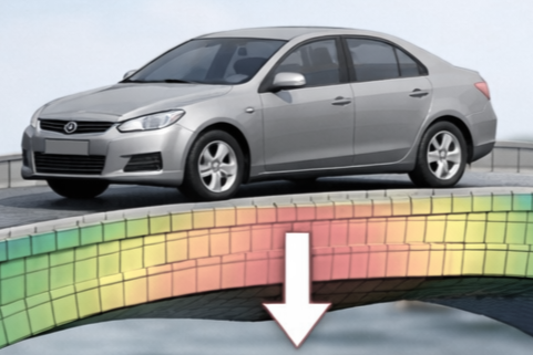 Structural & Fluid Flow Analyses