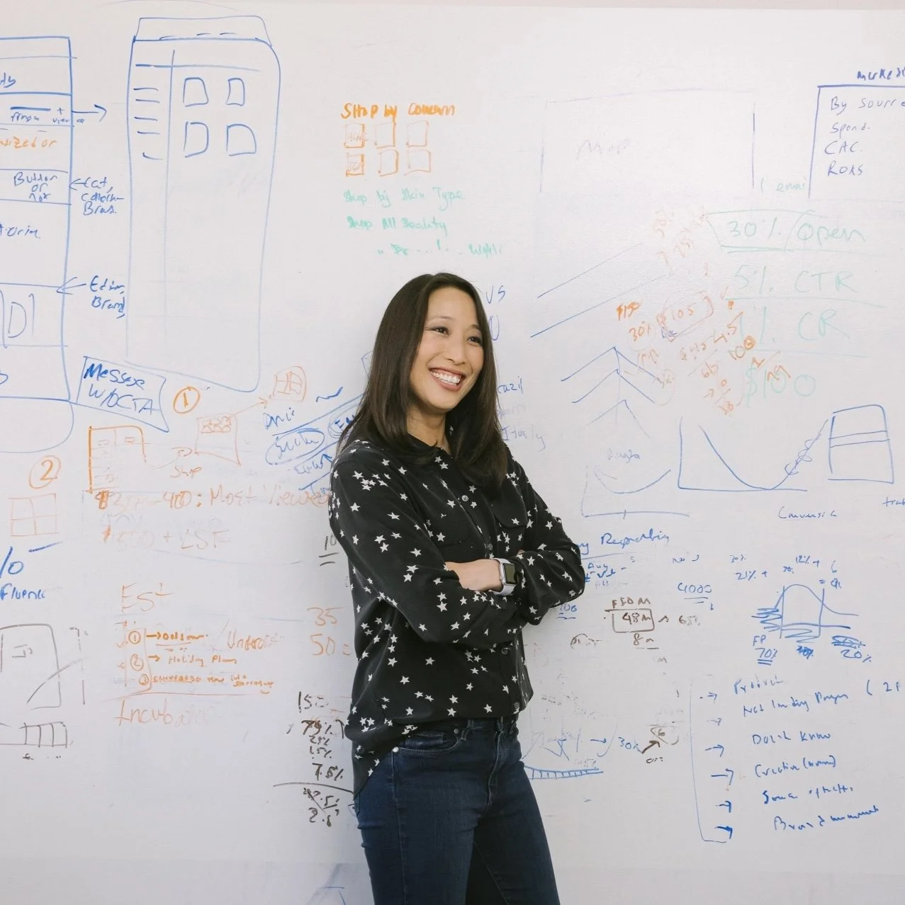 How Businesses Scale: The Growth Architecture Most Founders Are Missing